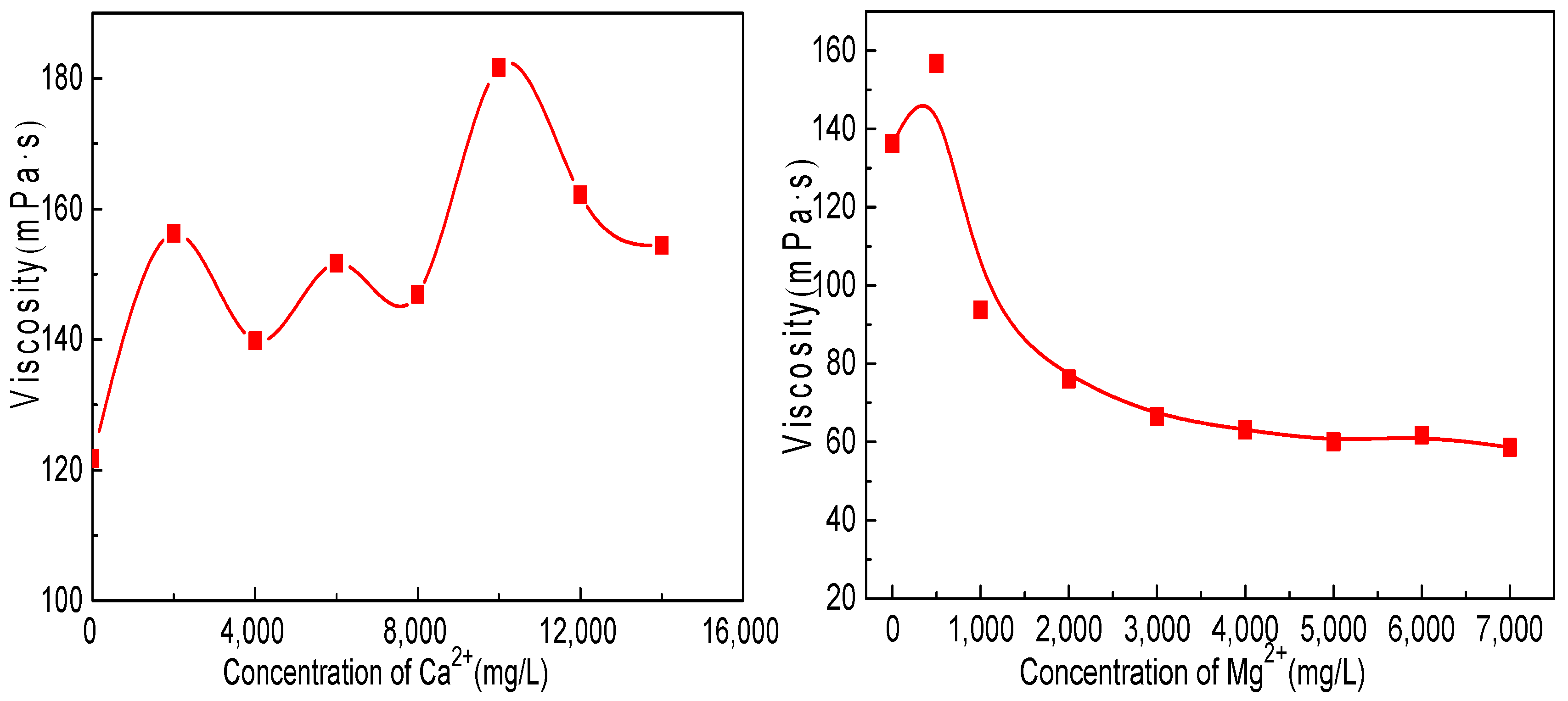 Polymers 10 00849 g012 Polymers 10 00849 g012