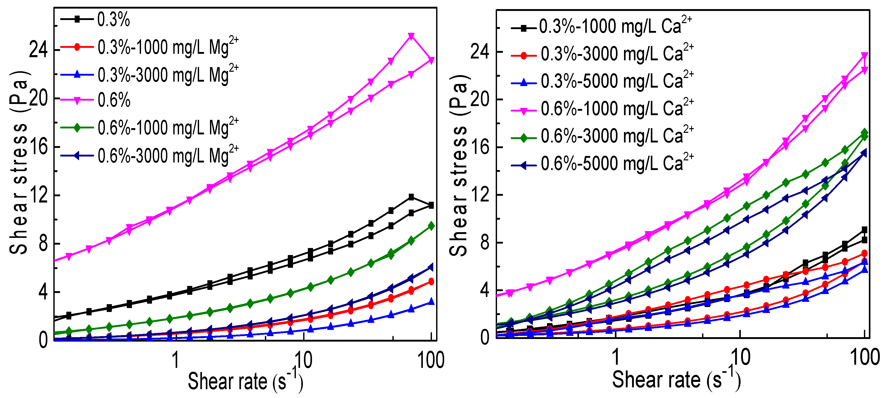 Polymers 10 00849 g016 Polymers 10 00849 g016