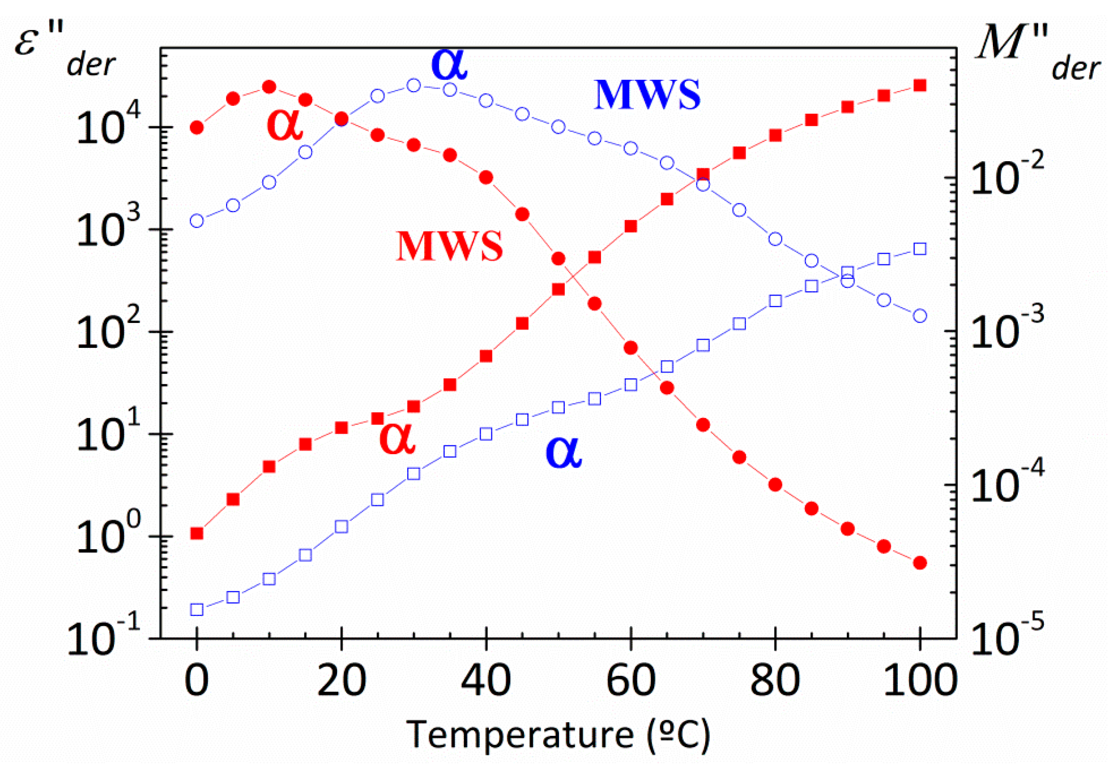 Polymers 10 00859 g007 Polymers 10 00859 g007