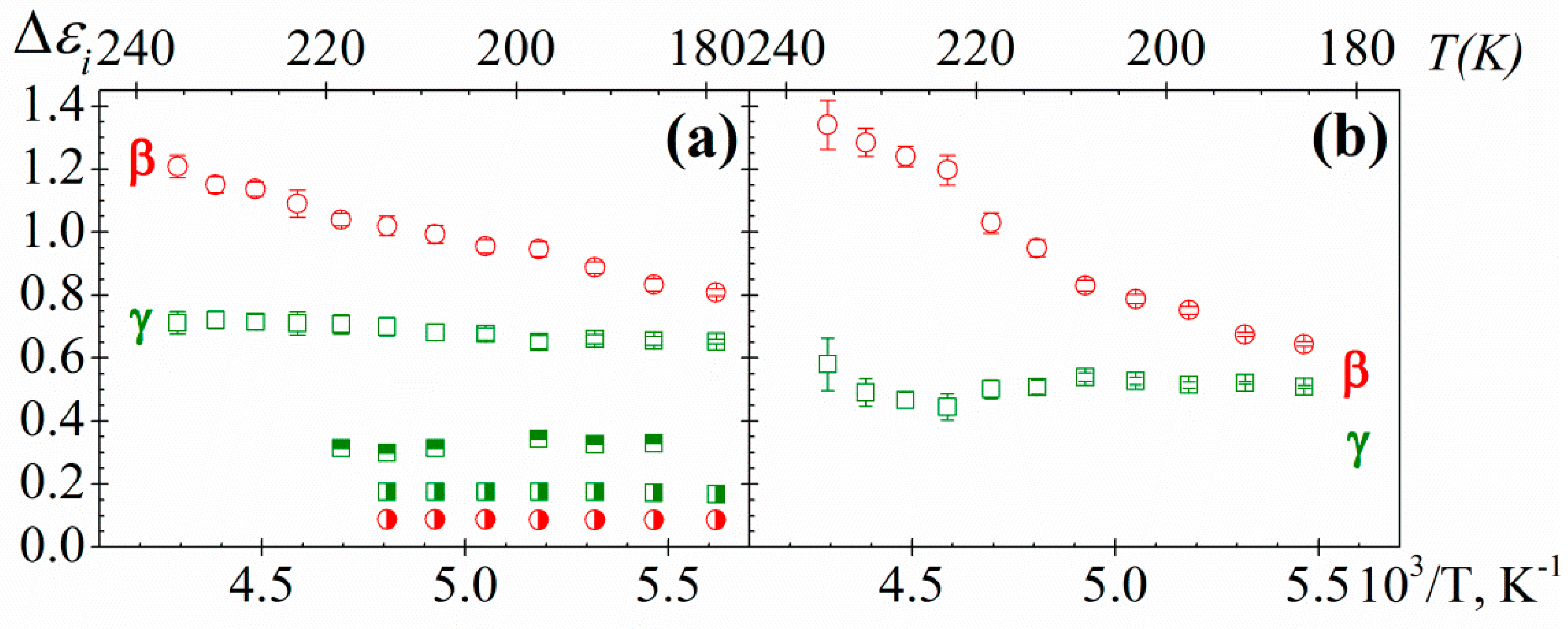 Polymers 10 00859 g011 Polymers 10 00859 g011