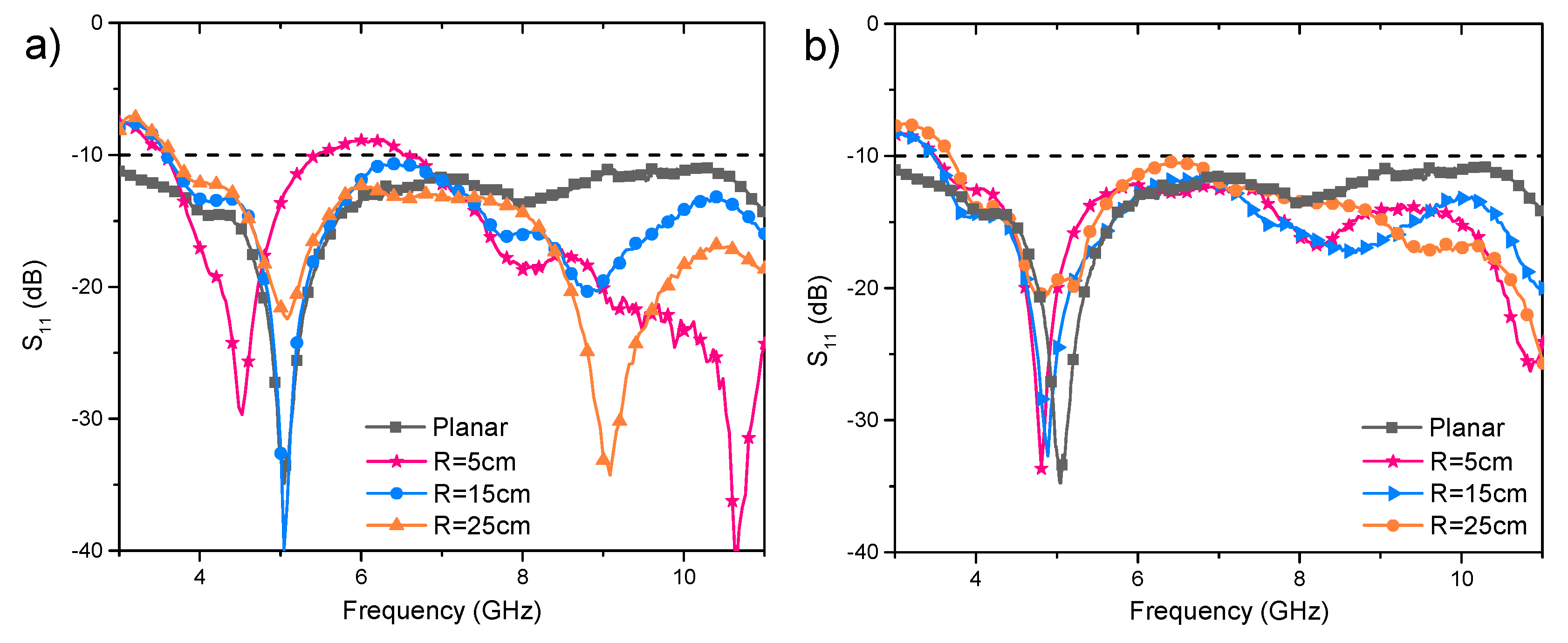 Polymers 10 00861 g007 Polymers 10 00861 g007