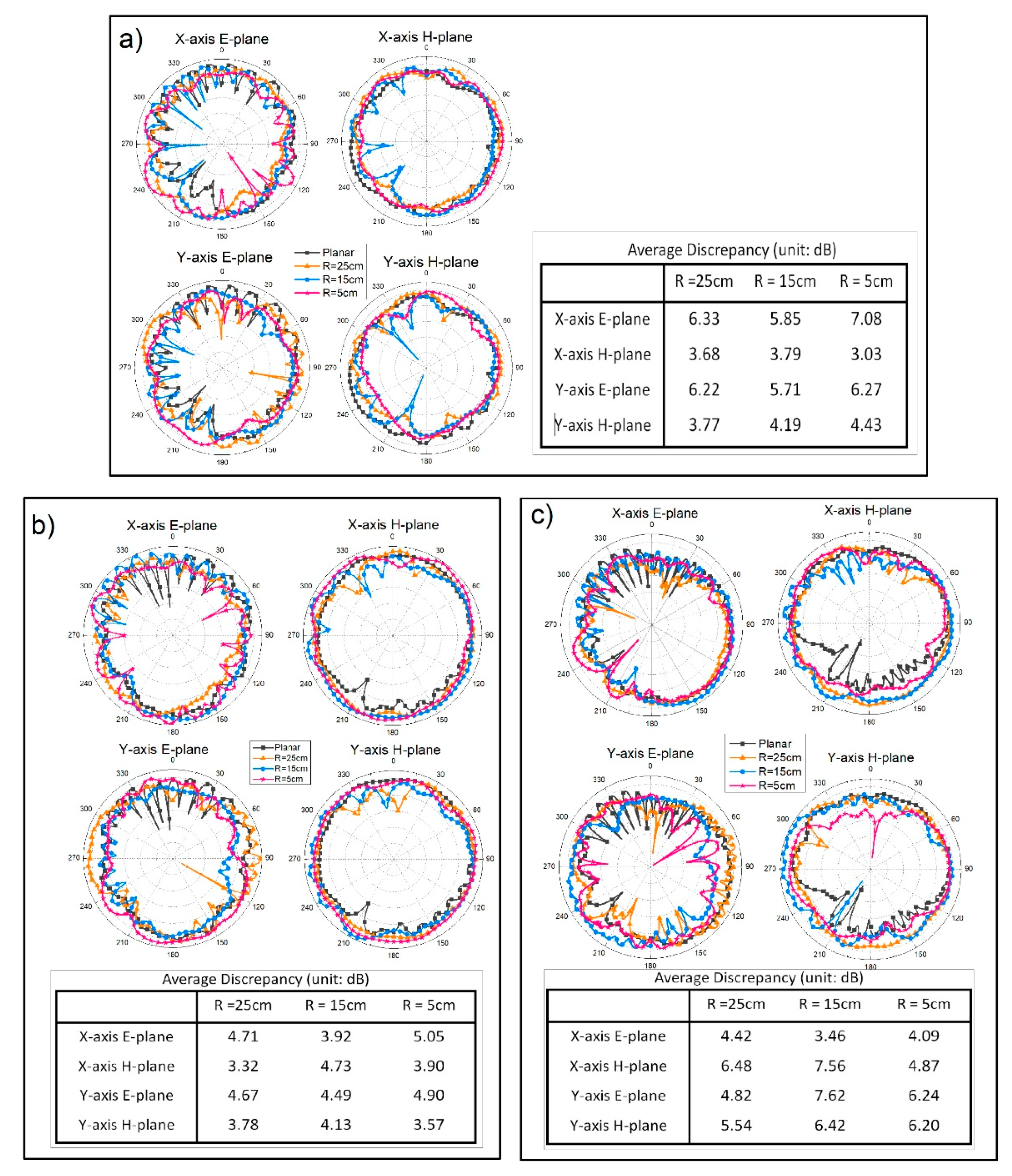 Polymers 10 00861 g008 Polymers 10 00861 g008