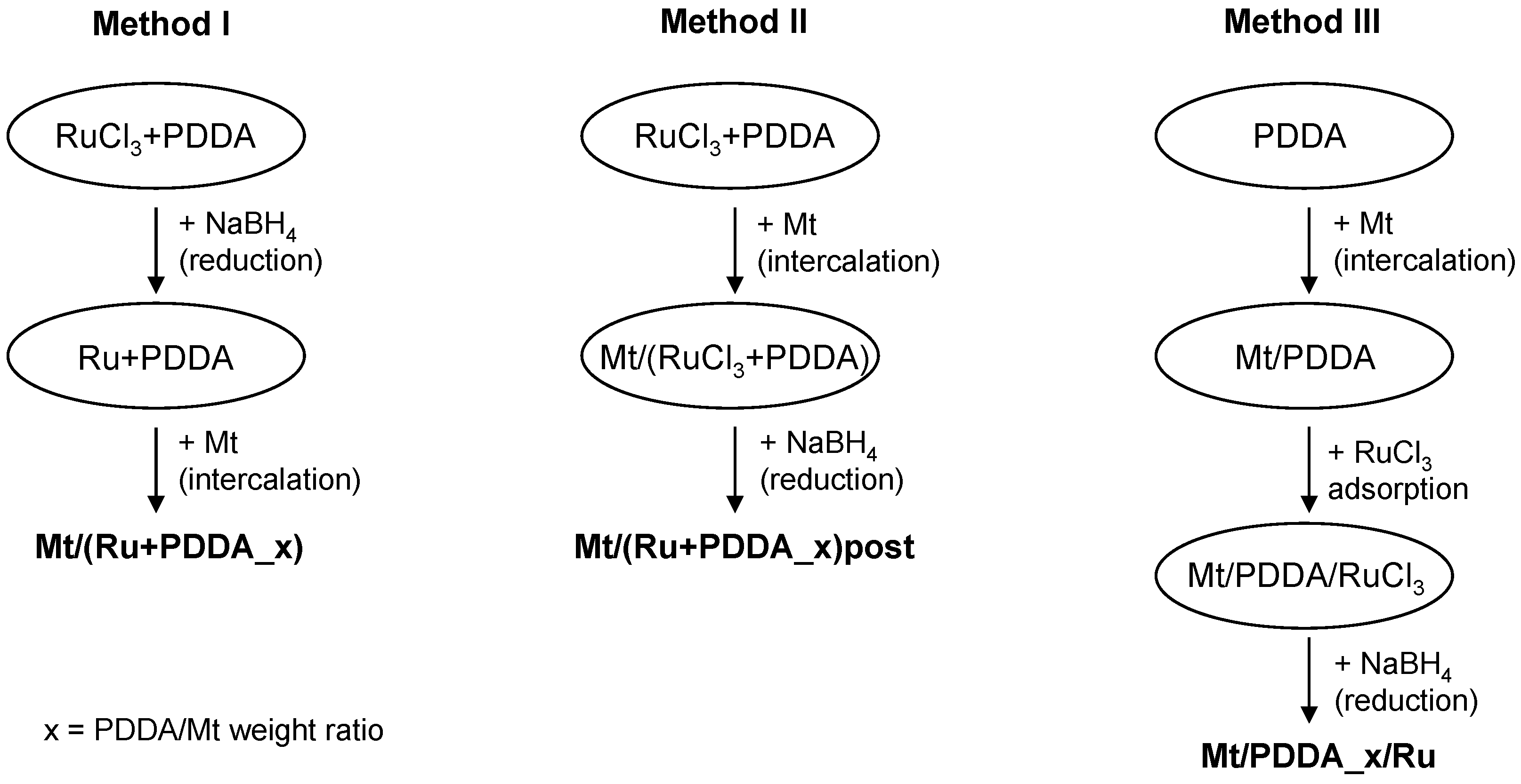 Polymers 10 00865 g001 Polymers 10 00865 g001