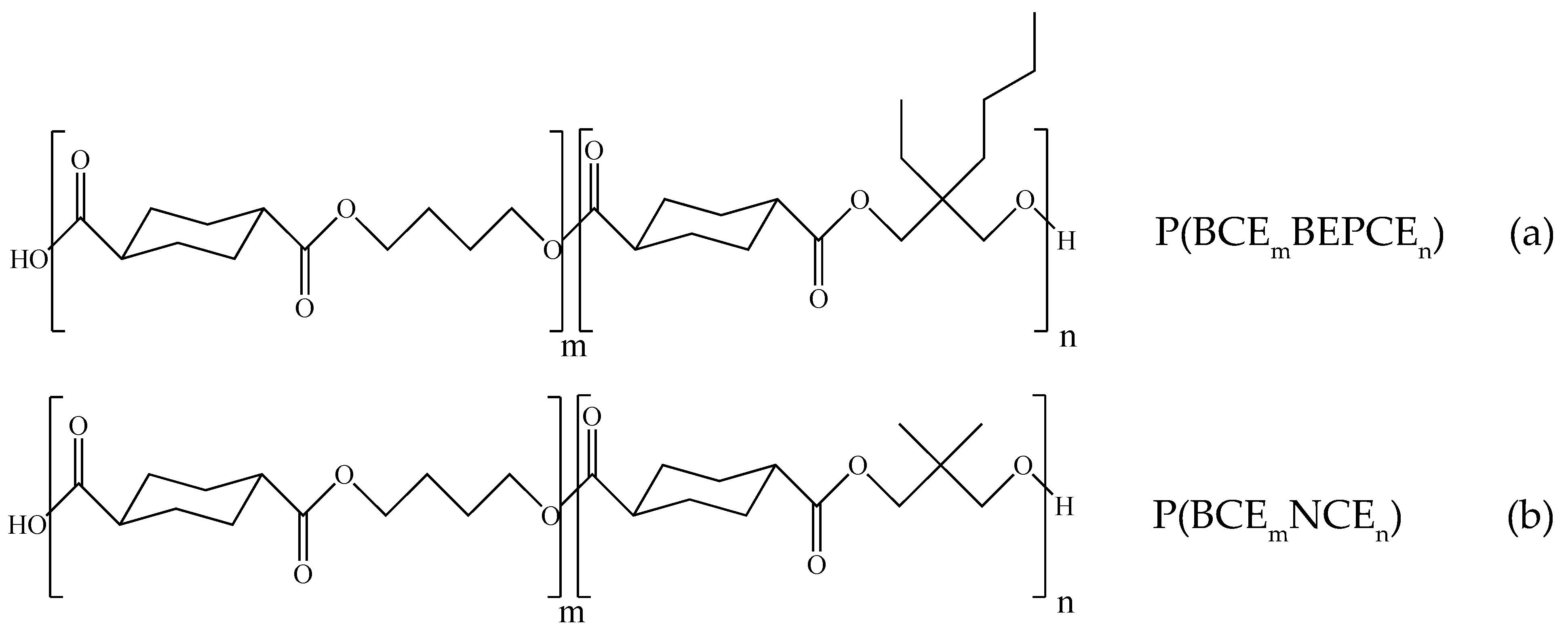 Polymers 10 00866 g001