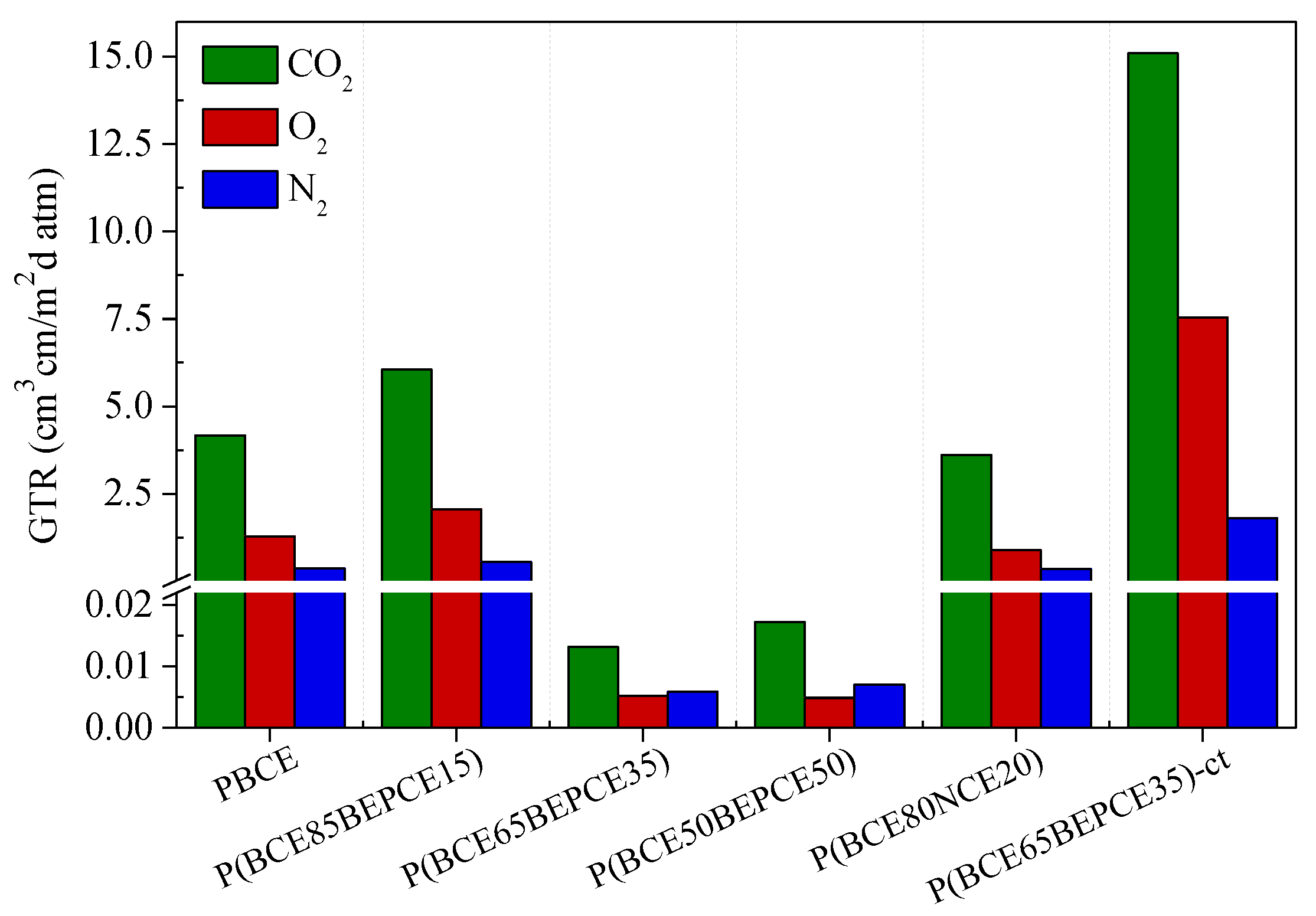 Polymers 10 00866 g008