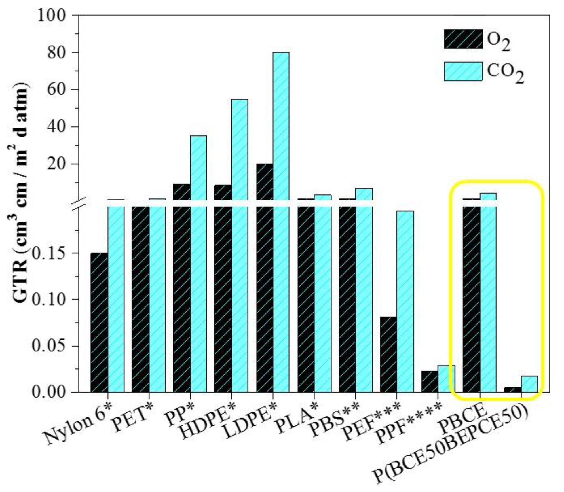 Polymers 10 00866 g009