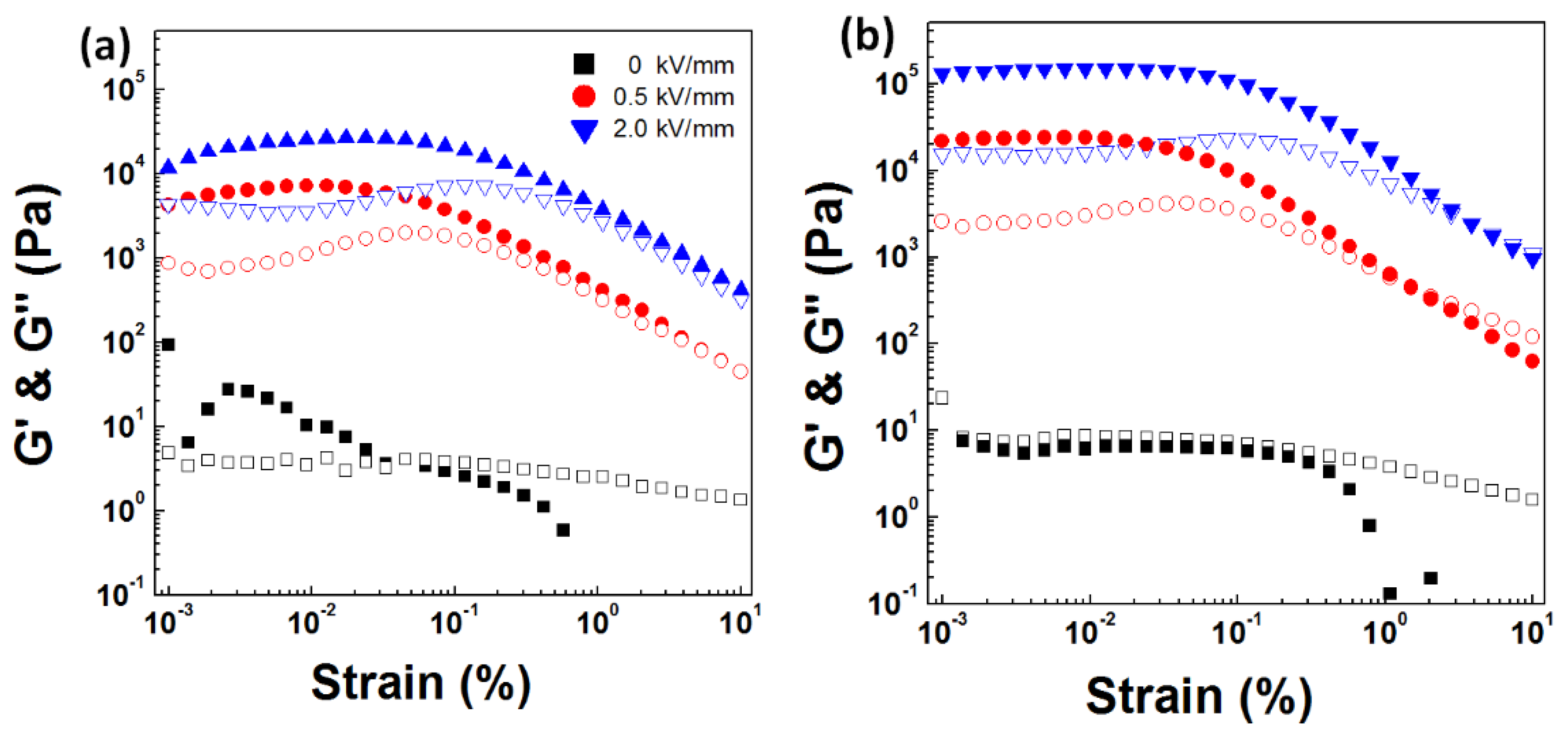 Polymers 10 00867 g004 Polymers 10 00867 g004