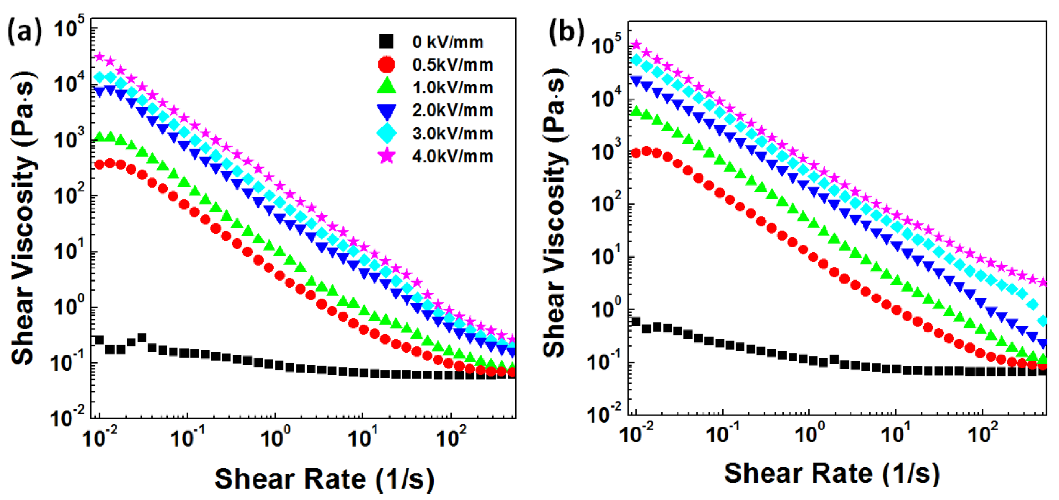 Polymers 10 00867 g006 Polymers 10 00867 g006