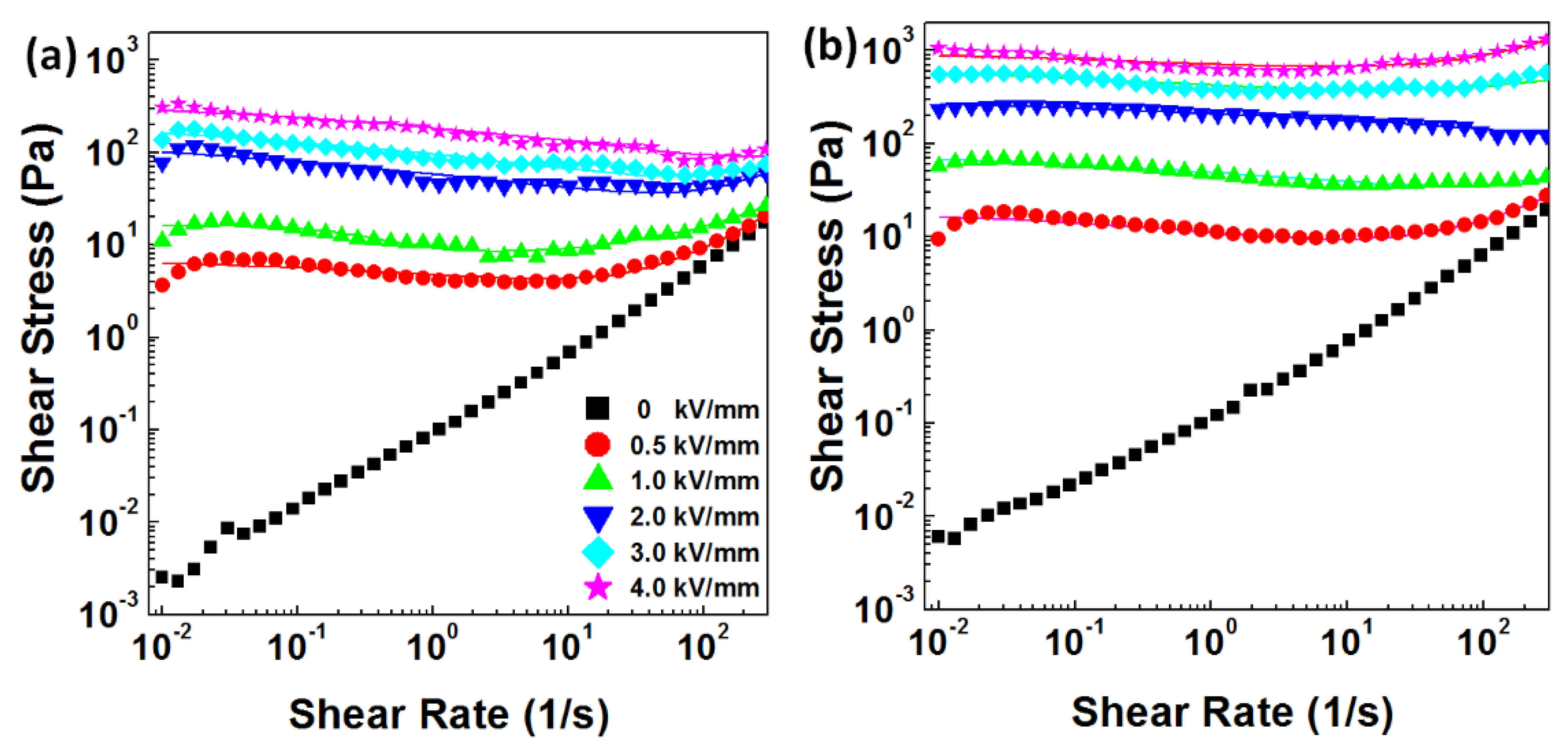Polymers 10 00867 g008 Polymers 10 00867 g008