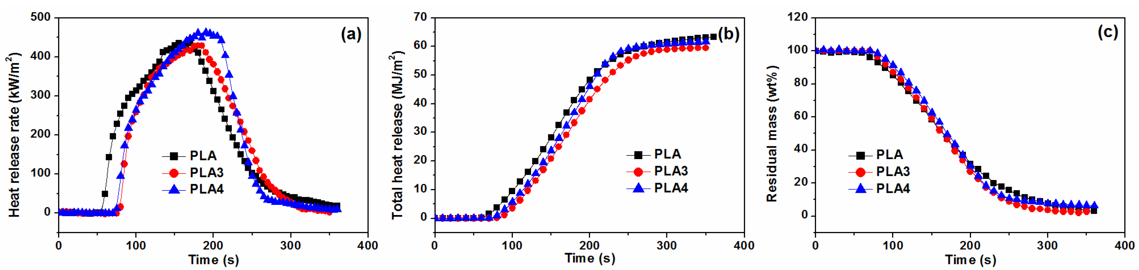 Polymers 10 00871 g002 Polymers 10 00871 g002