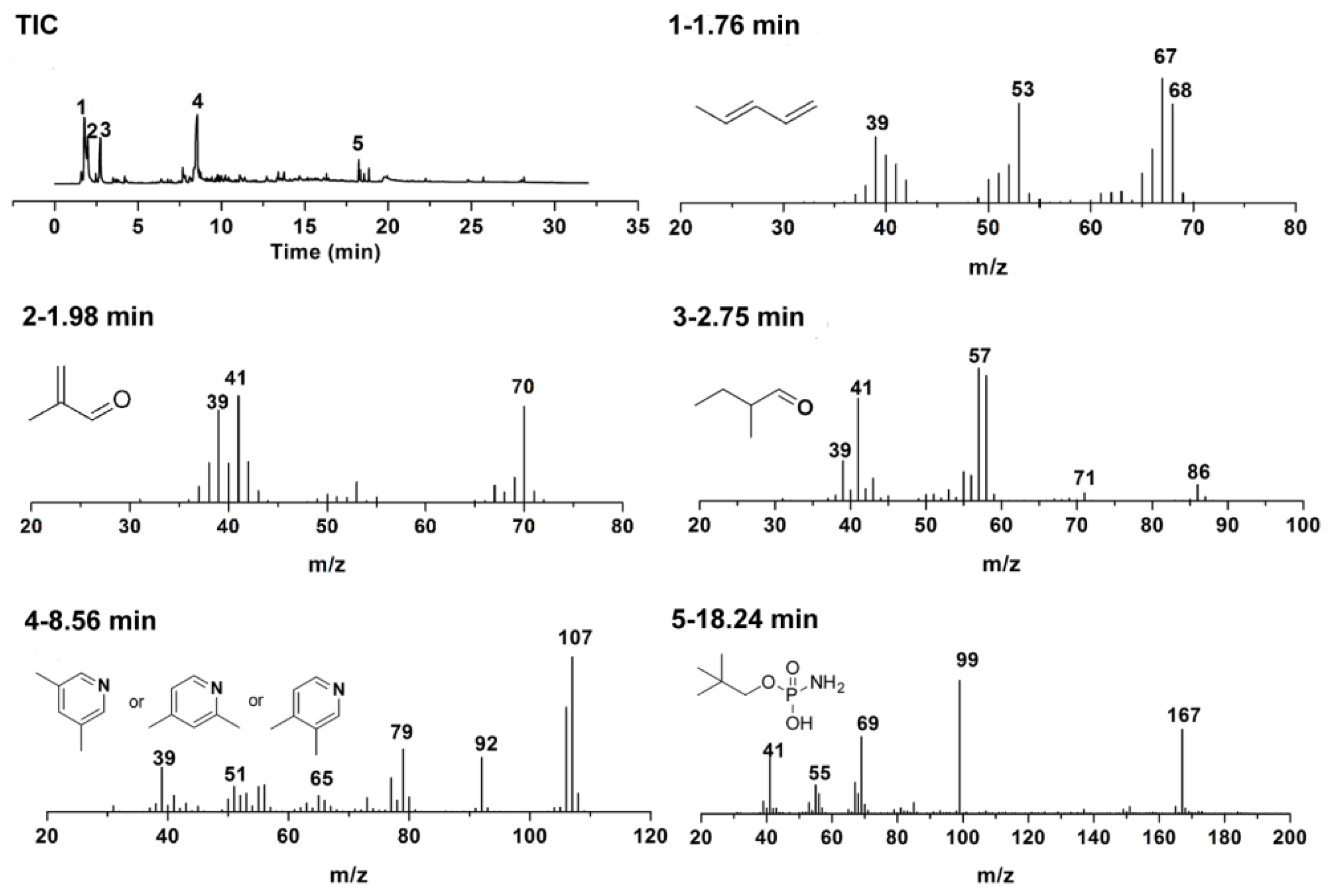 Polymers 10 00871 g008 Polymers 10 00871 g008