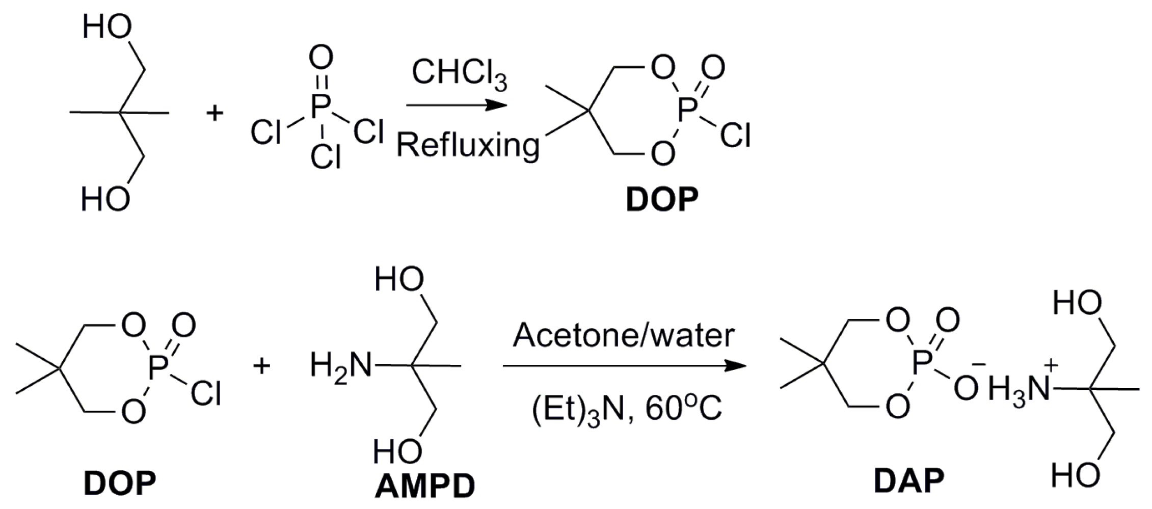 Polymers 10 00871 sch001 Polymers 10 00871 sch001