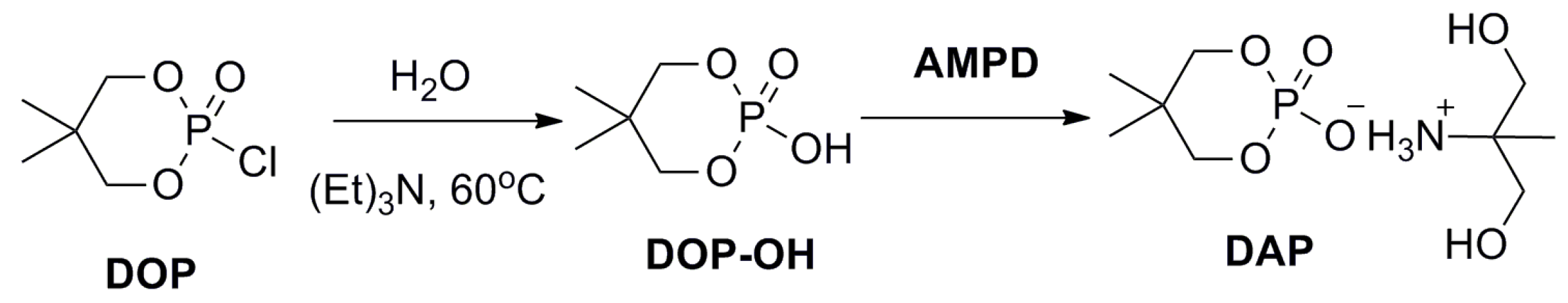 Polymers 10 00871 sch002 Polymers 10 00871 sch002