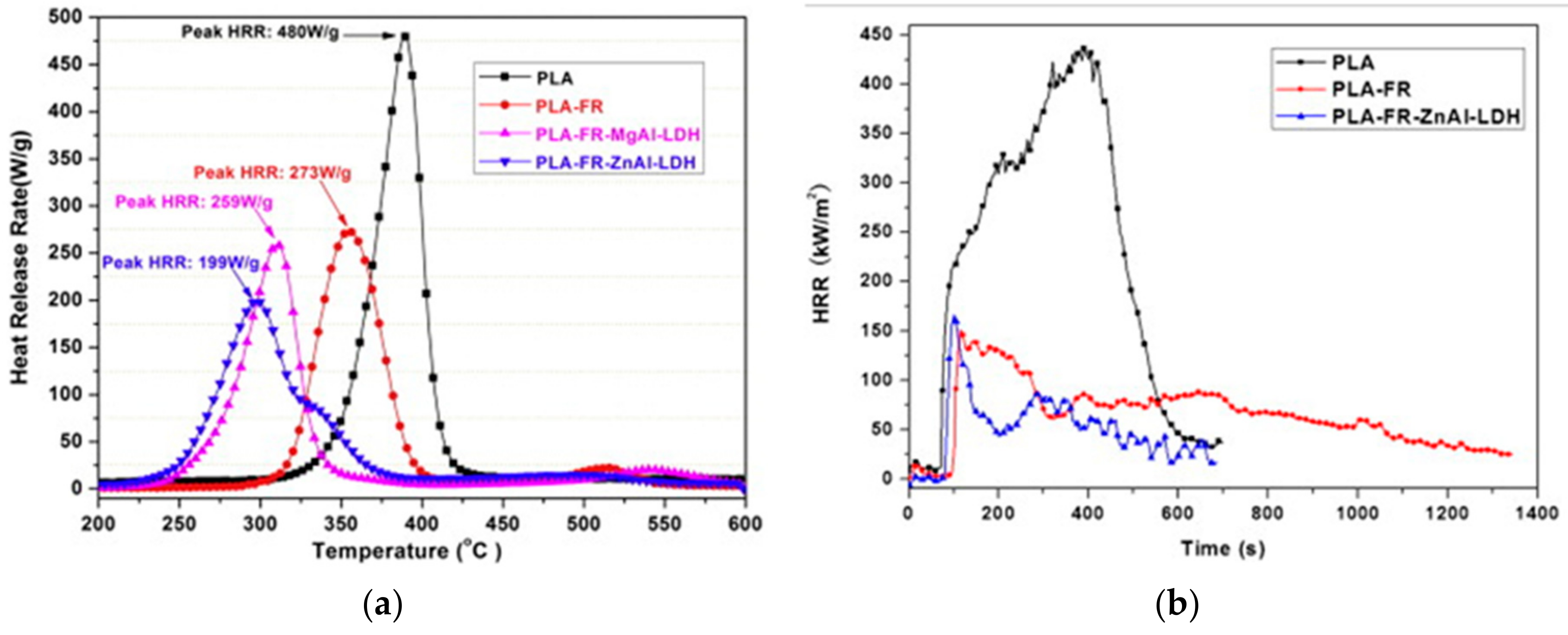 Polymers 10 00876 g007