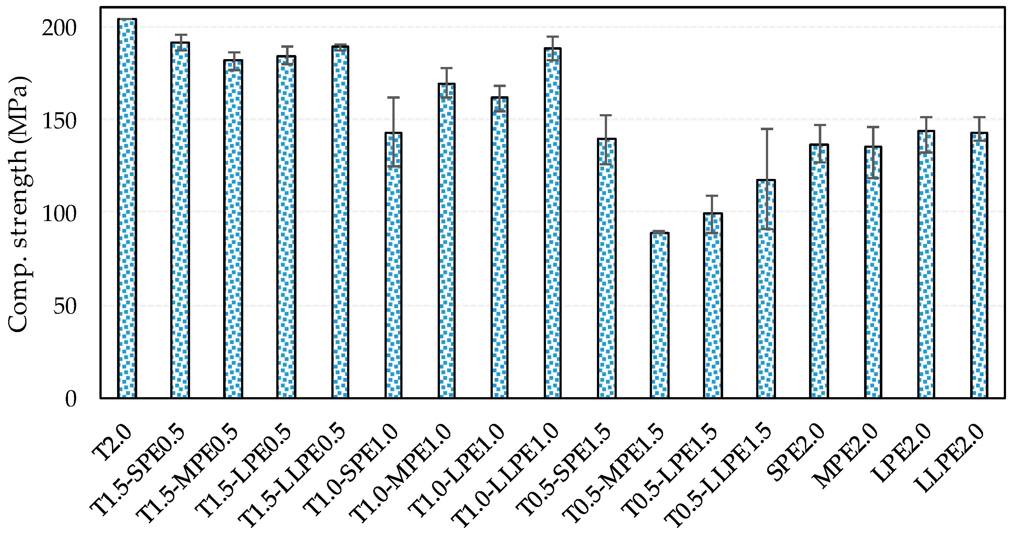 Polymers 10 00879 g002 550