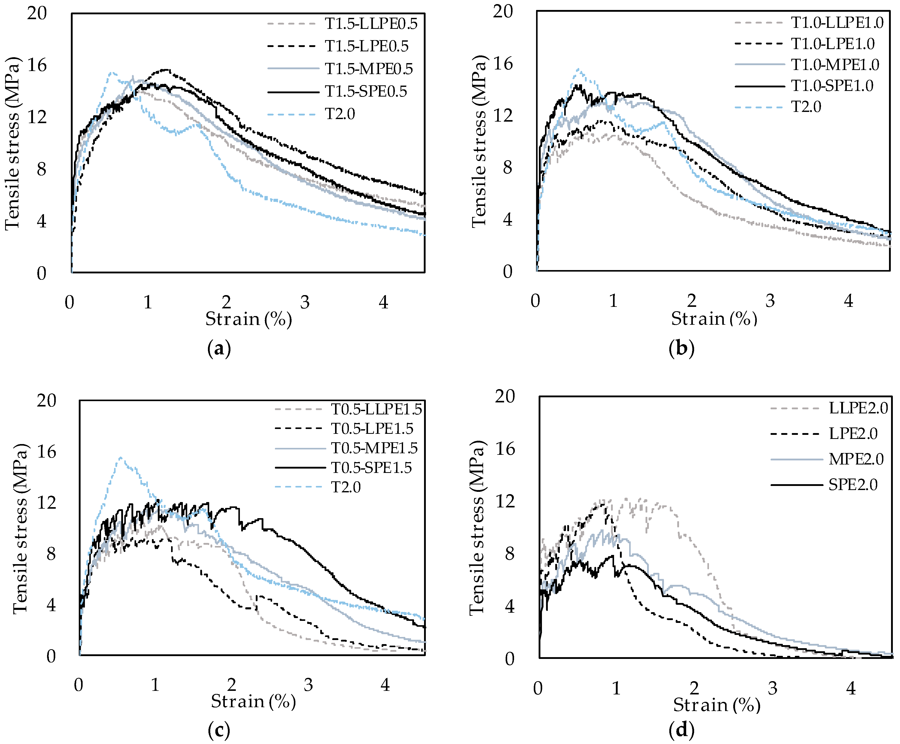 Polymers 10 00879 g003 550
