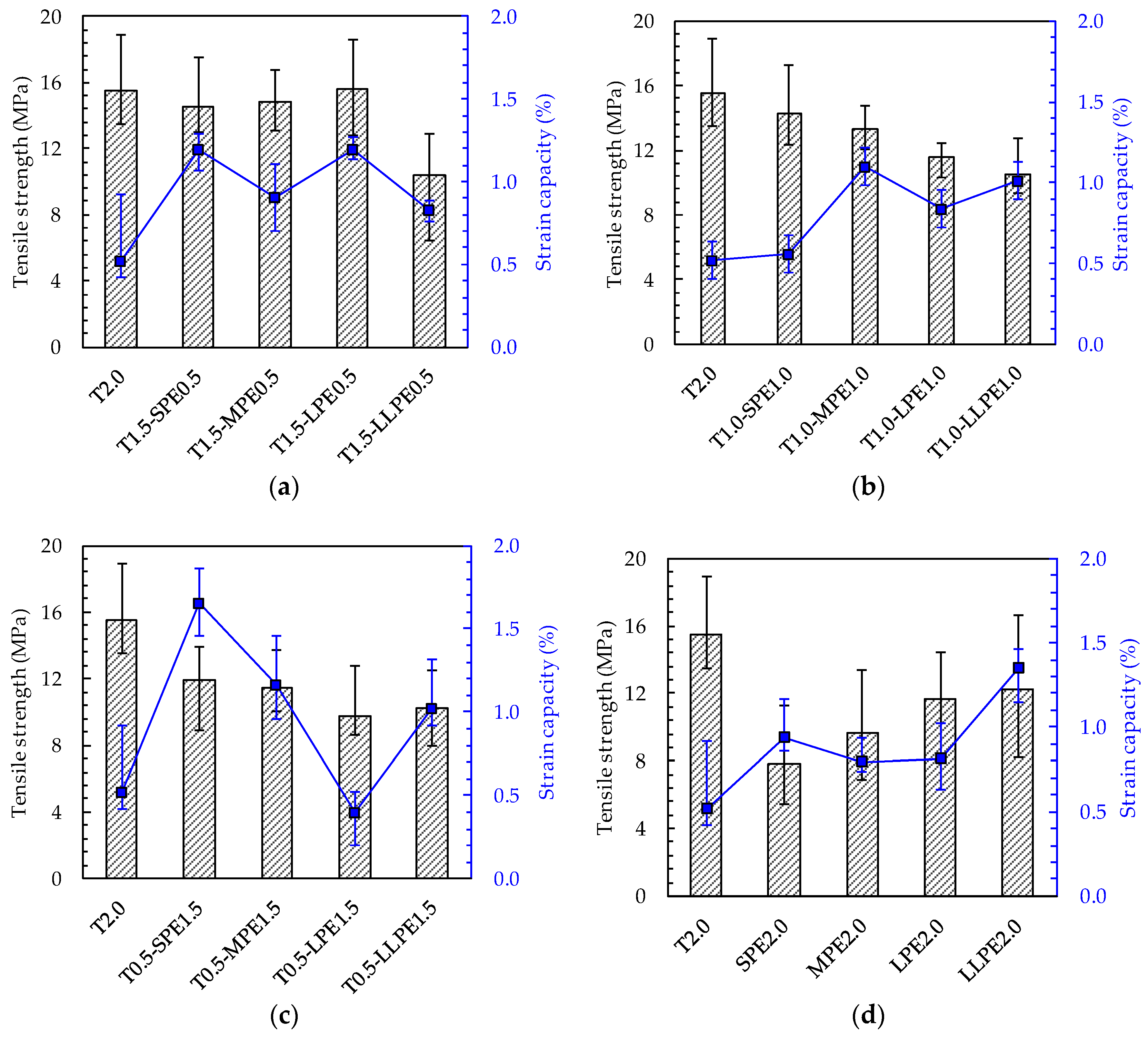 Polymers 10 00879 g004 550