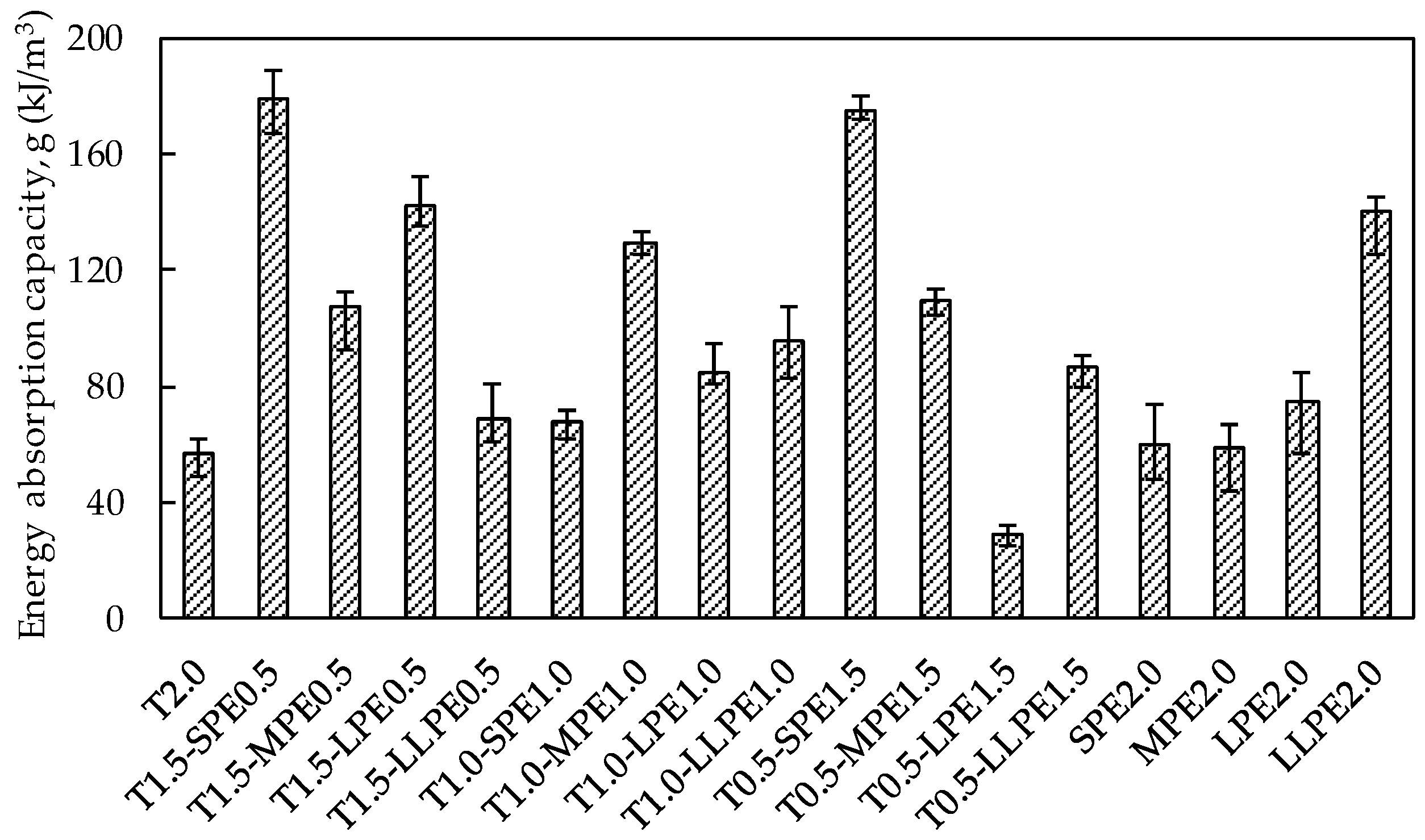 Polymers 10 00879 g006 550