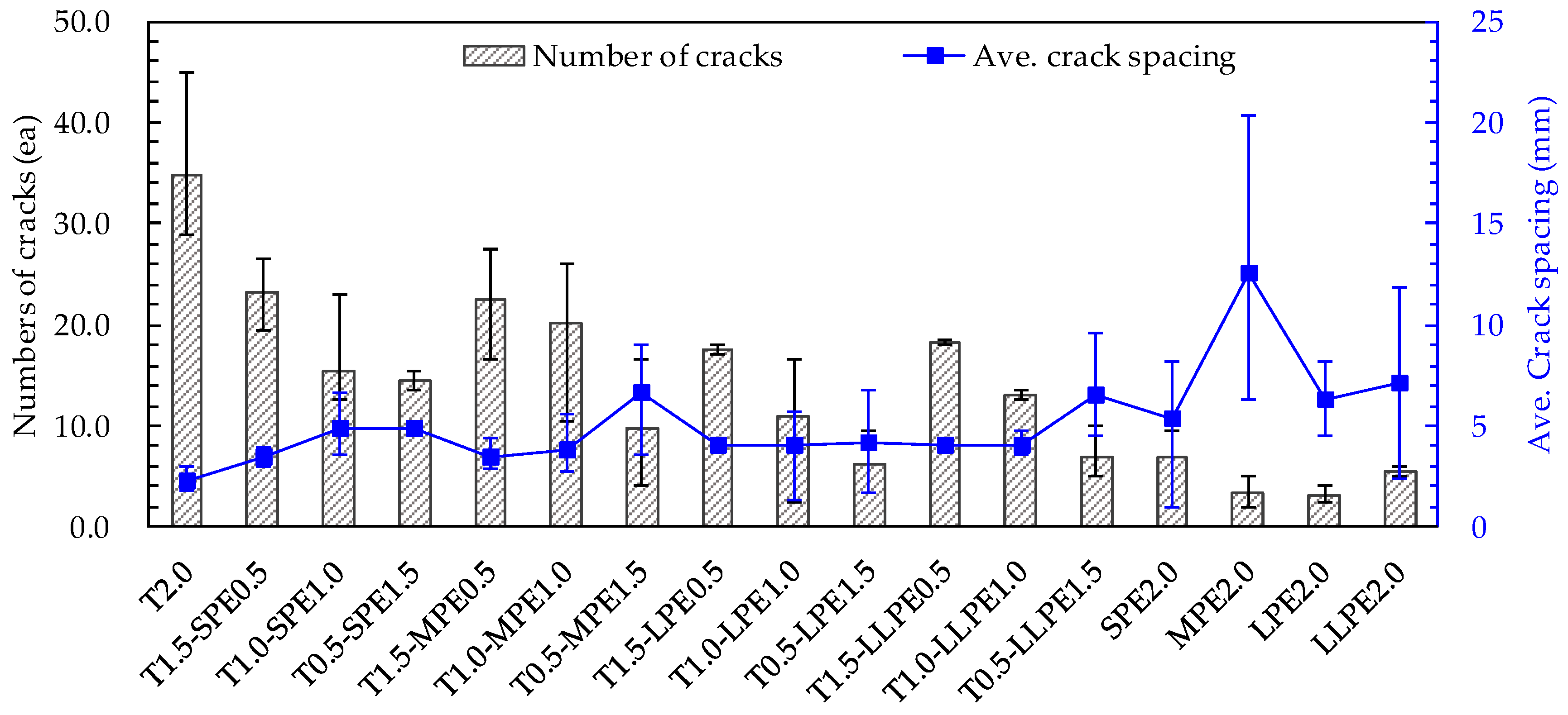 Polymers 10 00879 g008 550