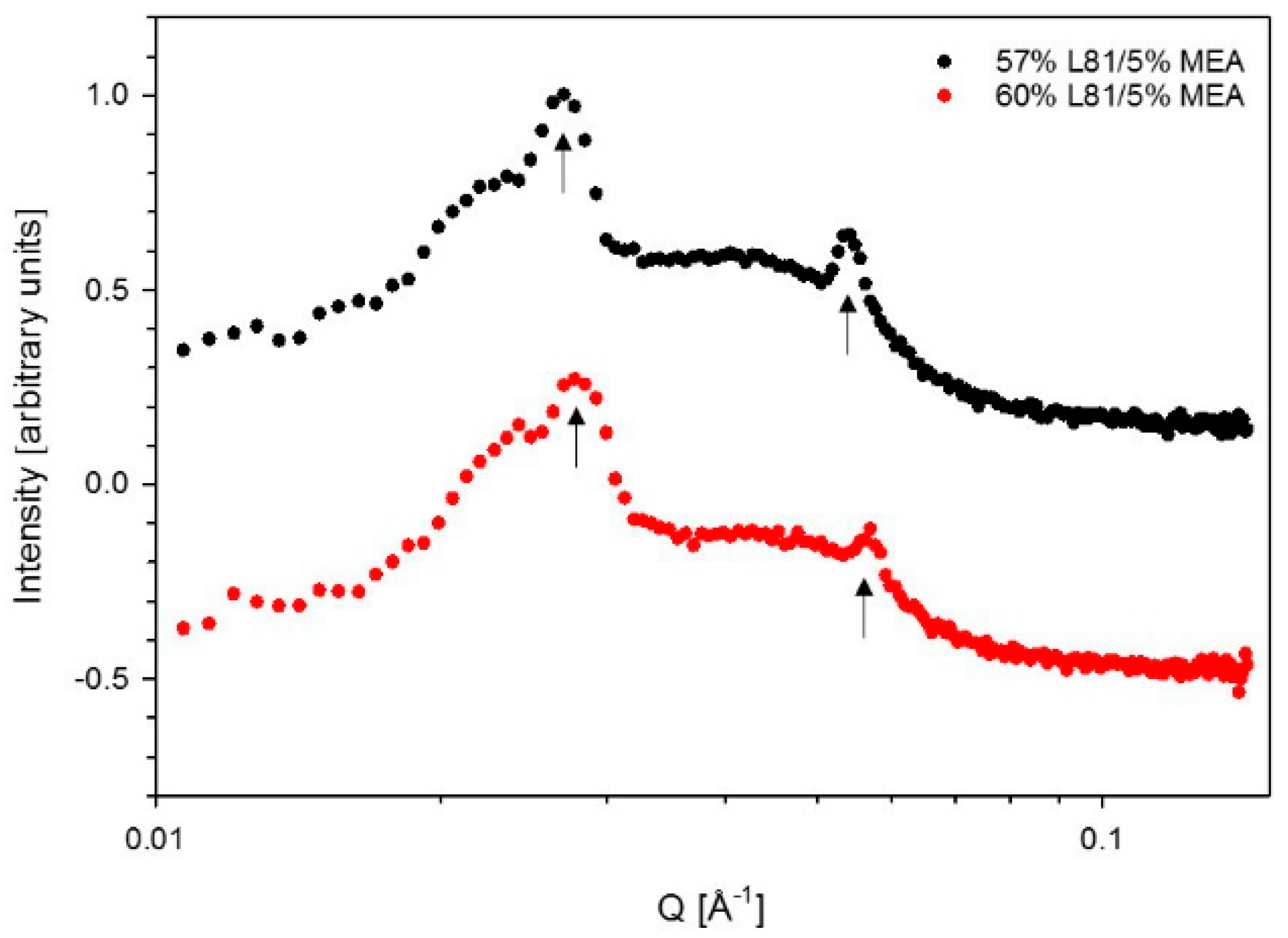 Polymers 10 00883 g008 Polymers 10 00883 g008