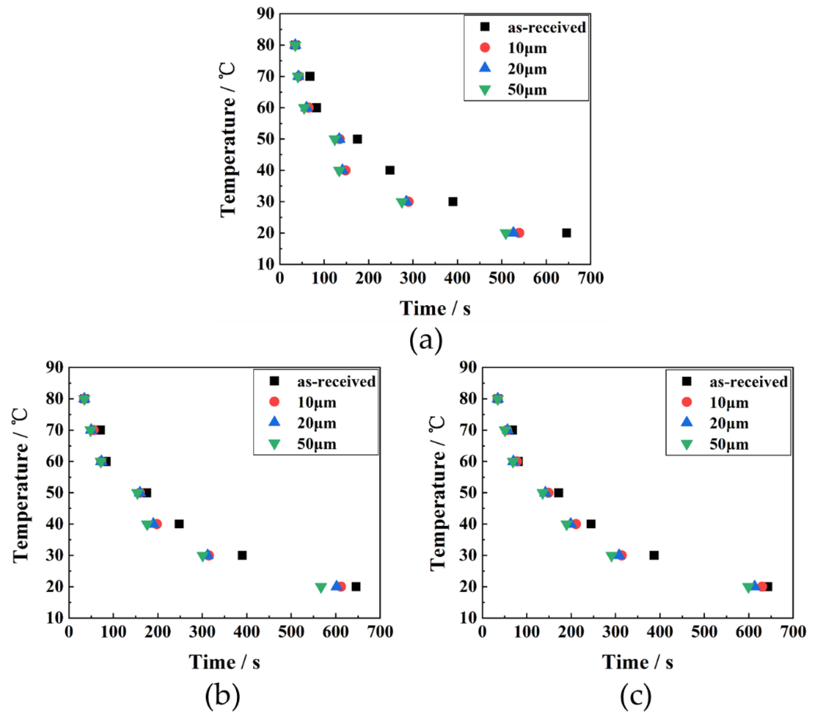 Polymers 10 00886 g004 Polymers 10 00886 g004