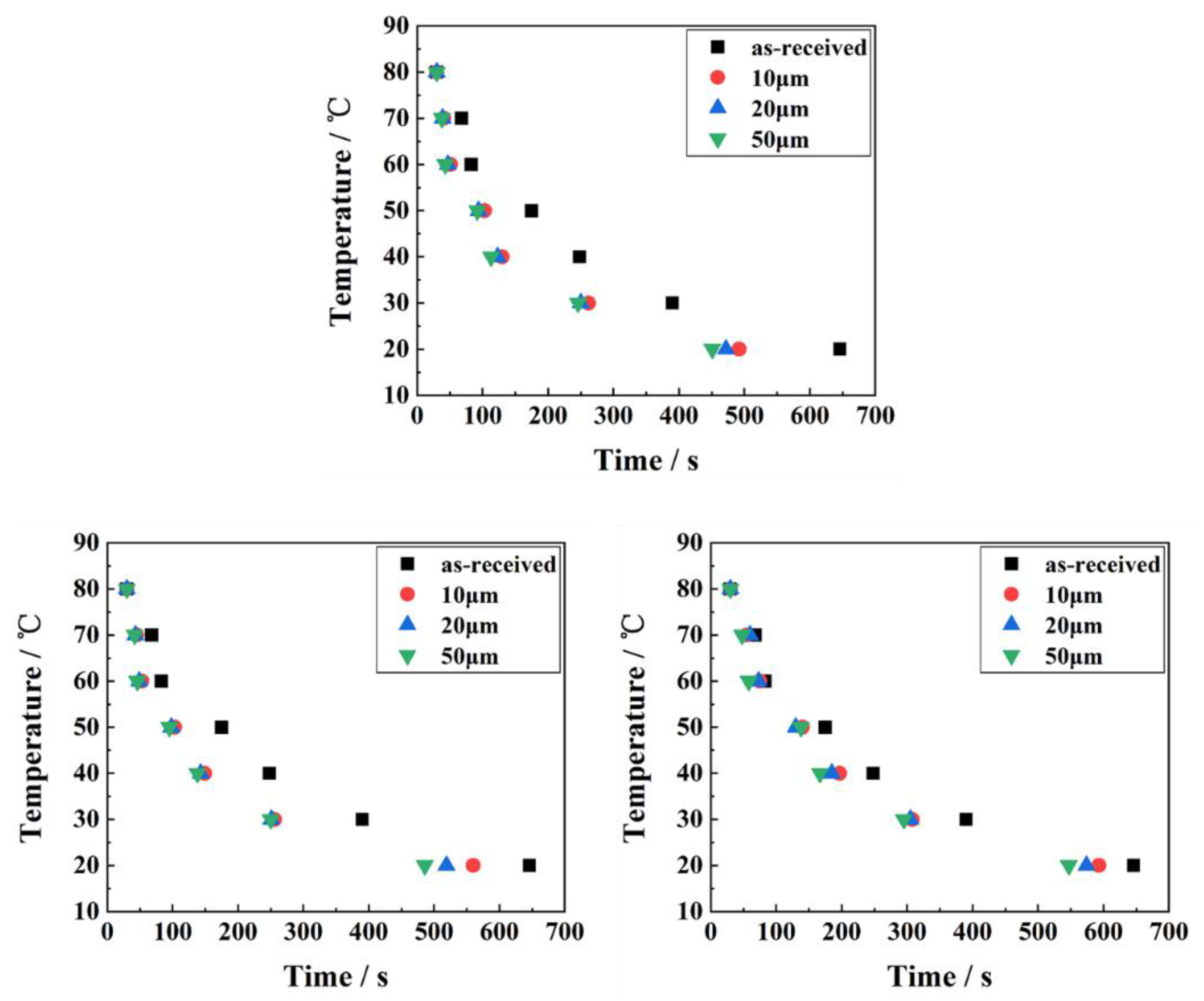 Polymers 10 00886 g005 Polymers 10 00886 g005