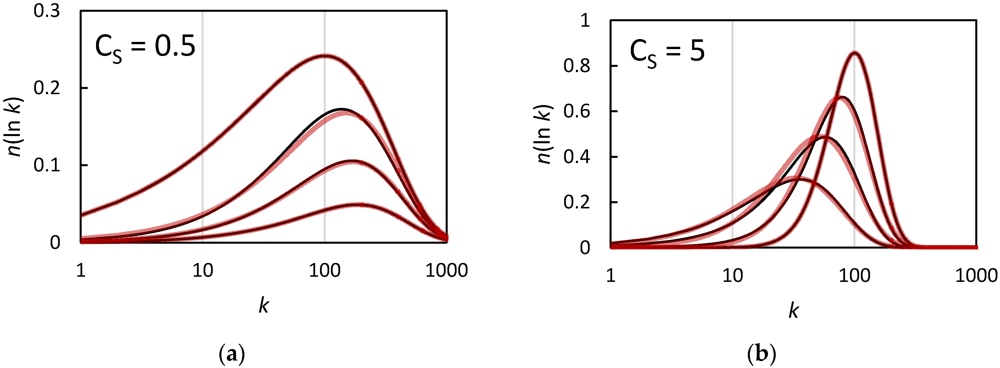 Polymers 10 00887 g002 Polymers 10 00887 g002