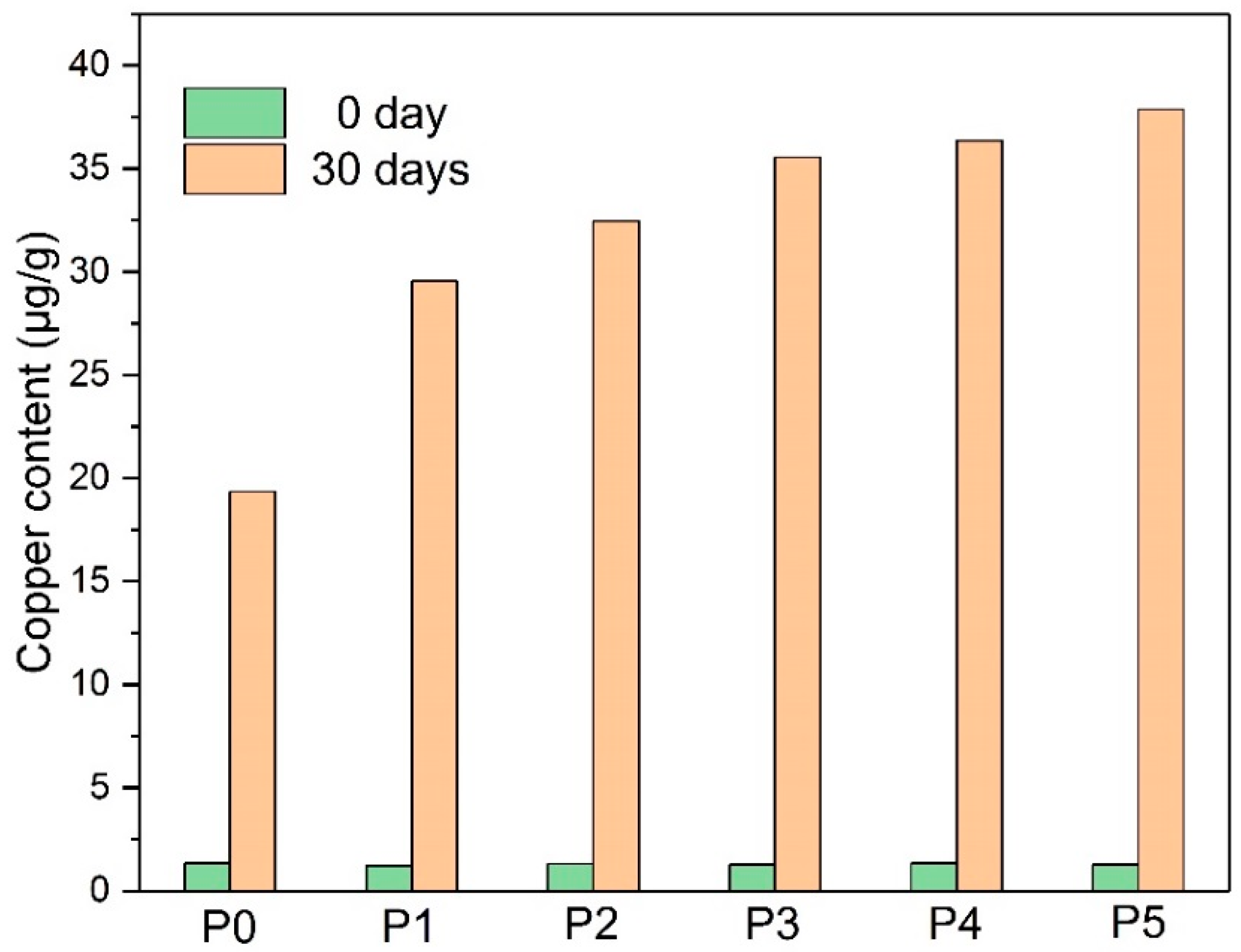 Polymers 10 00891 g006