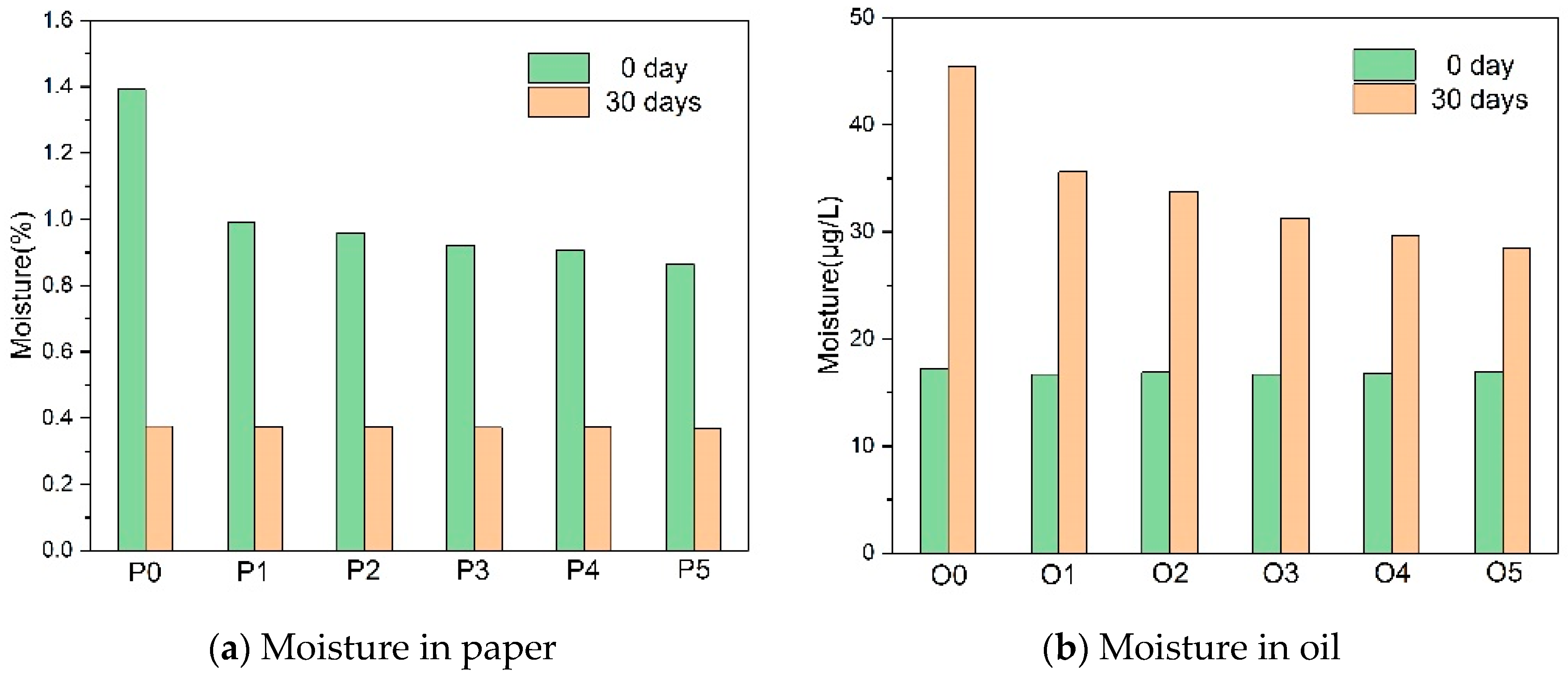 Polymers 10 00891 g008