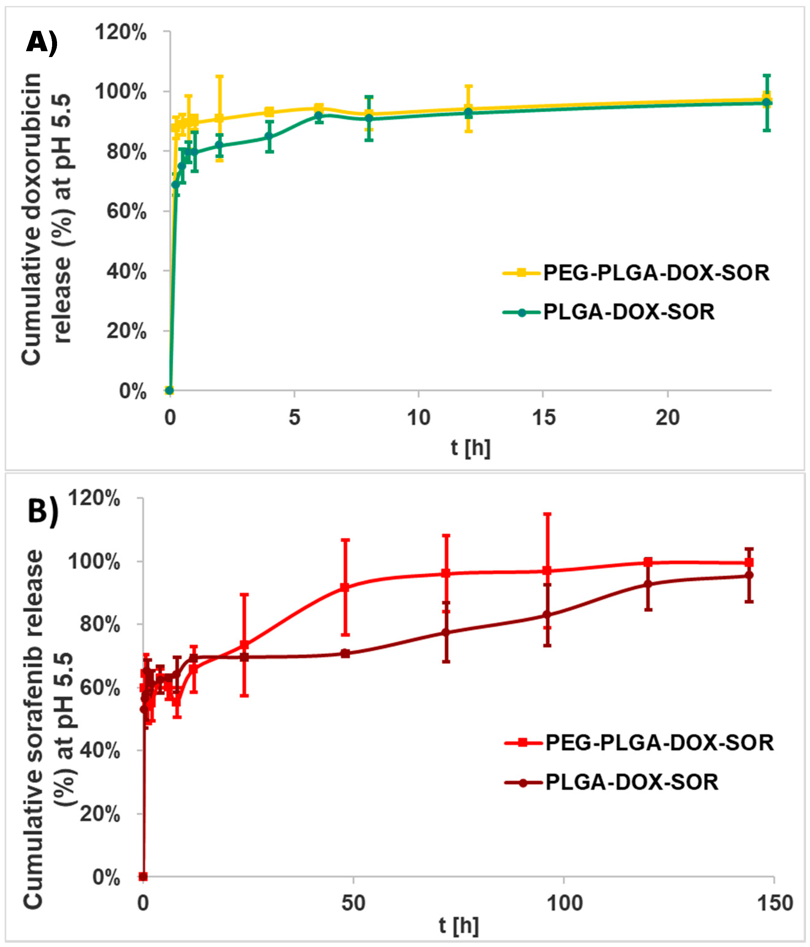 Polymers 10 00895 g005