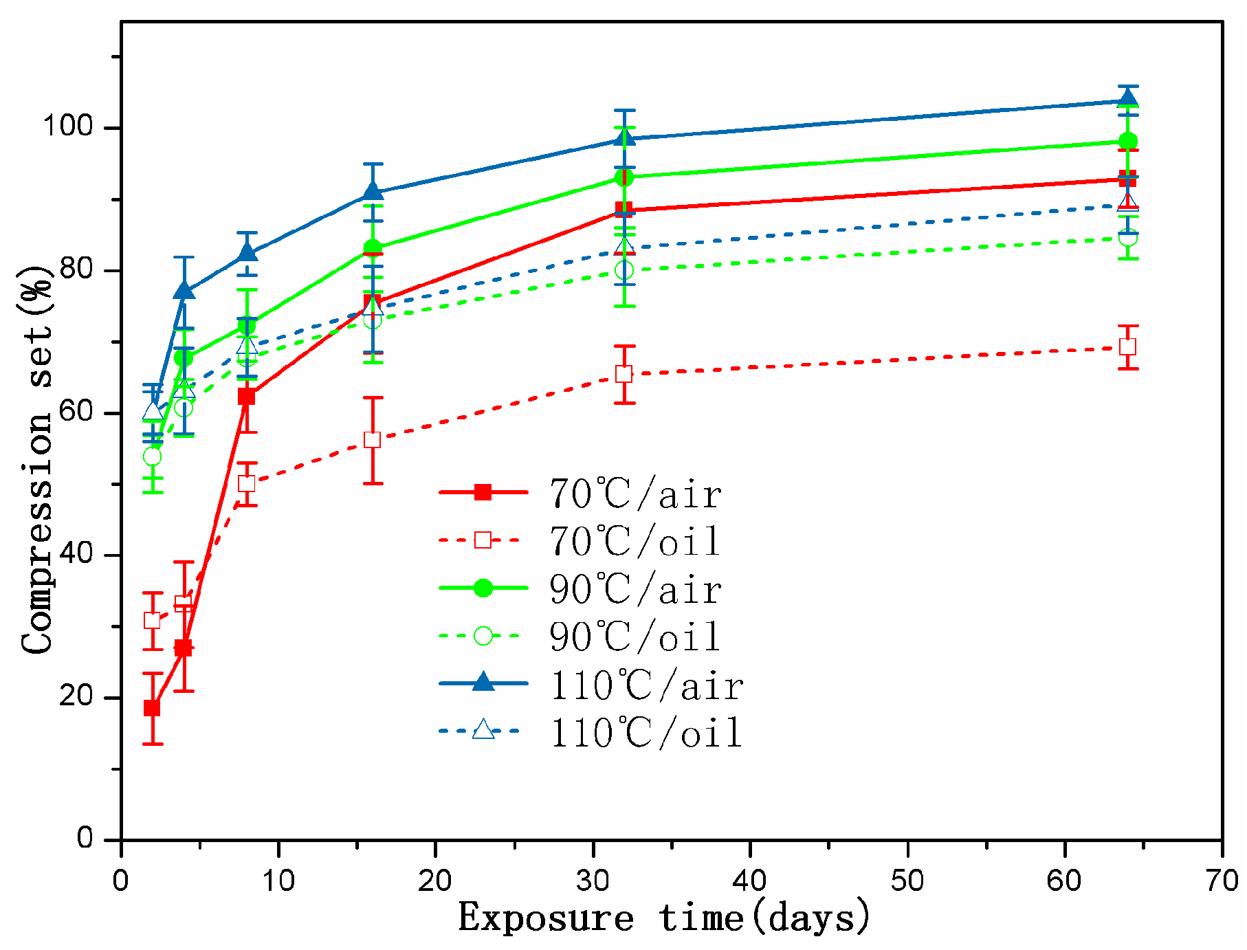 Polymers 10 00897 g007