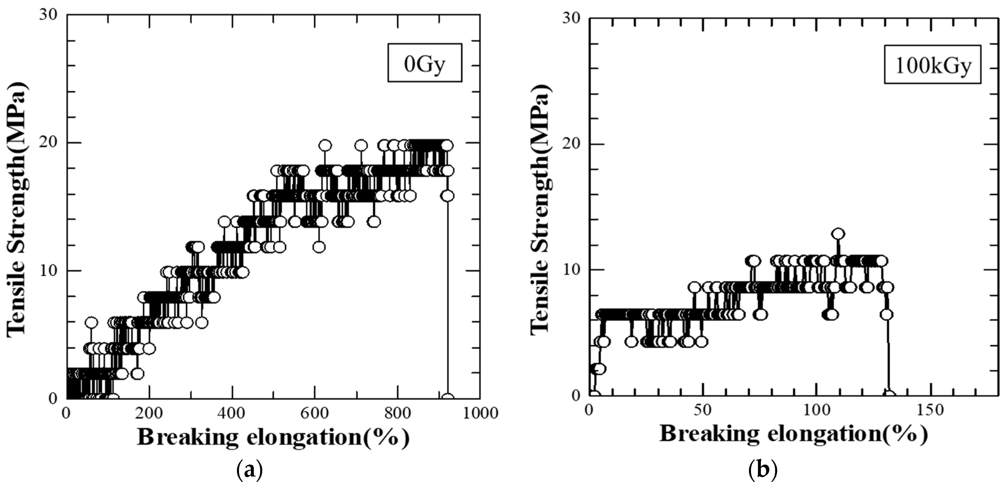 Polymers 10 00898 g013