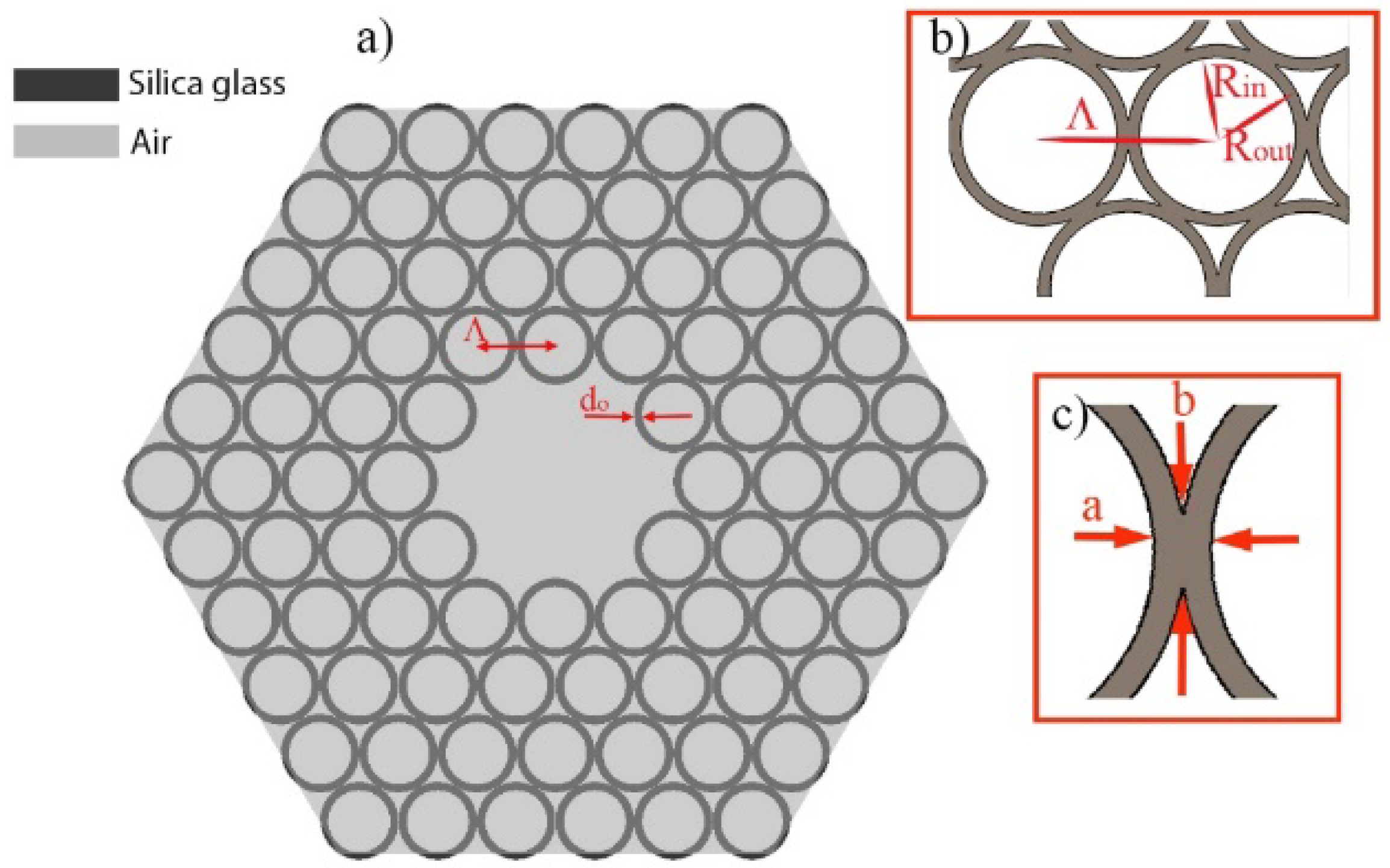 Polymers 10 00899 g001