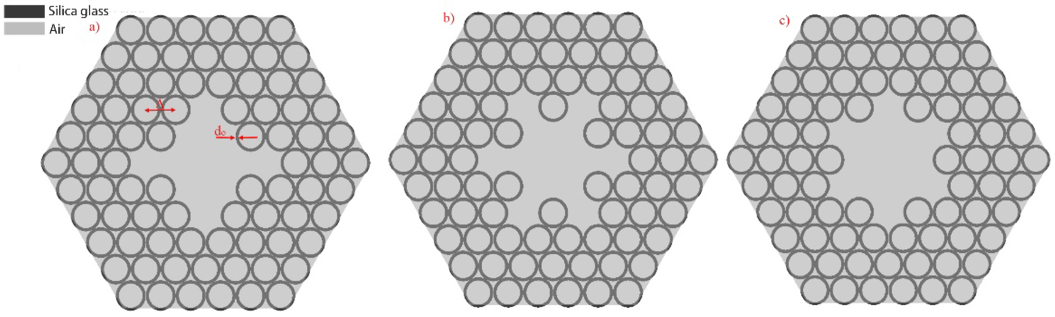 Polymers 10 00899 g002