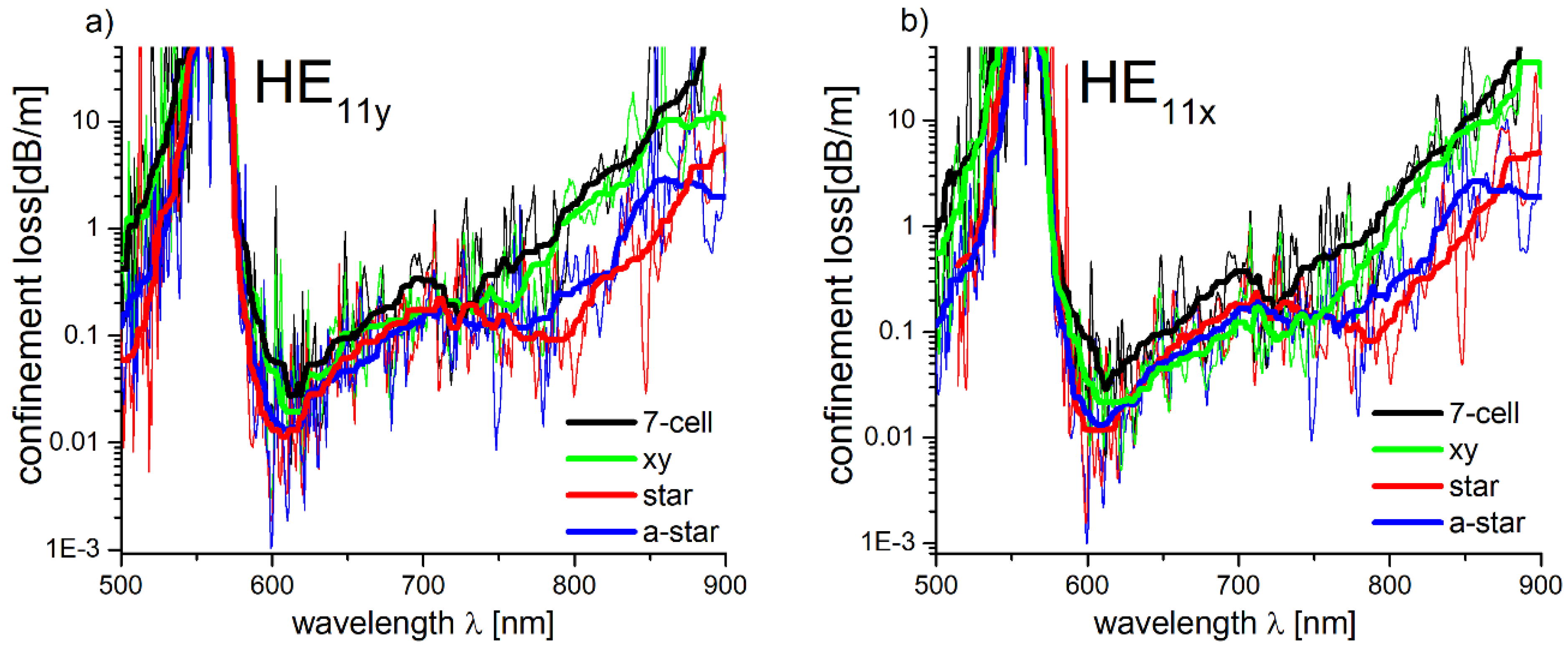 Polymers 10 00899 g004