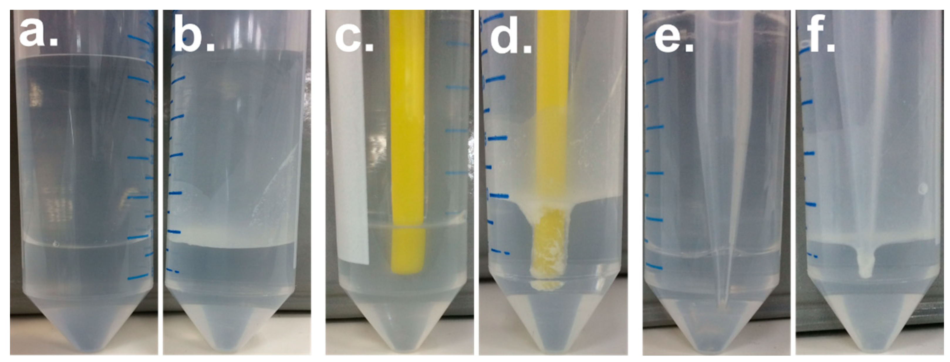 Polymers 10 00900 g008