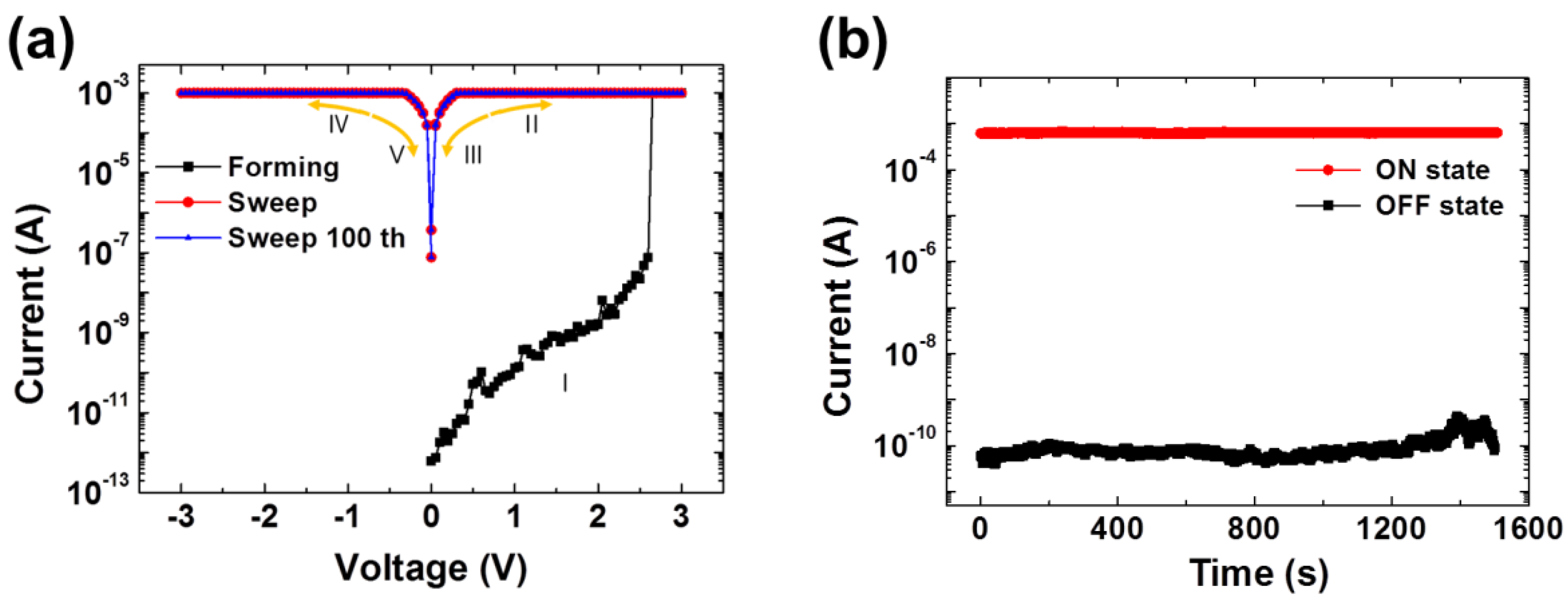 Polymers 10 00901 g006 Polymers 10 00901 g006