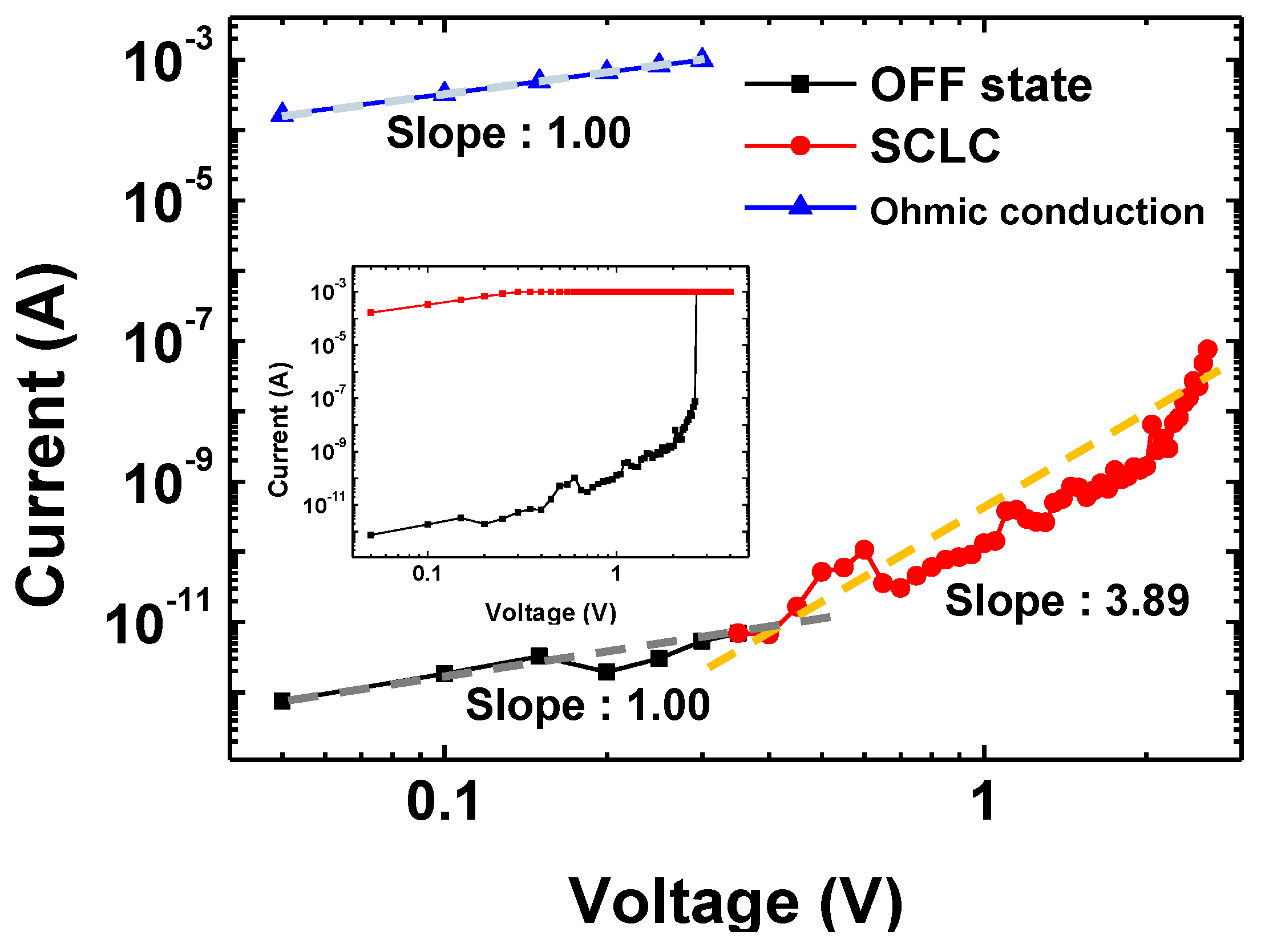 Polymers 10 00901 g007 Polymers 10 00901 g007