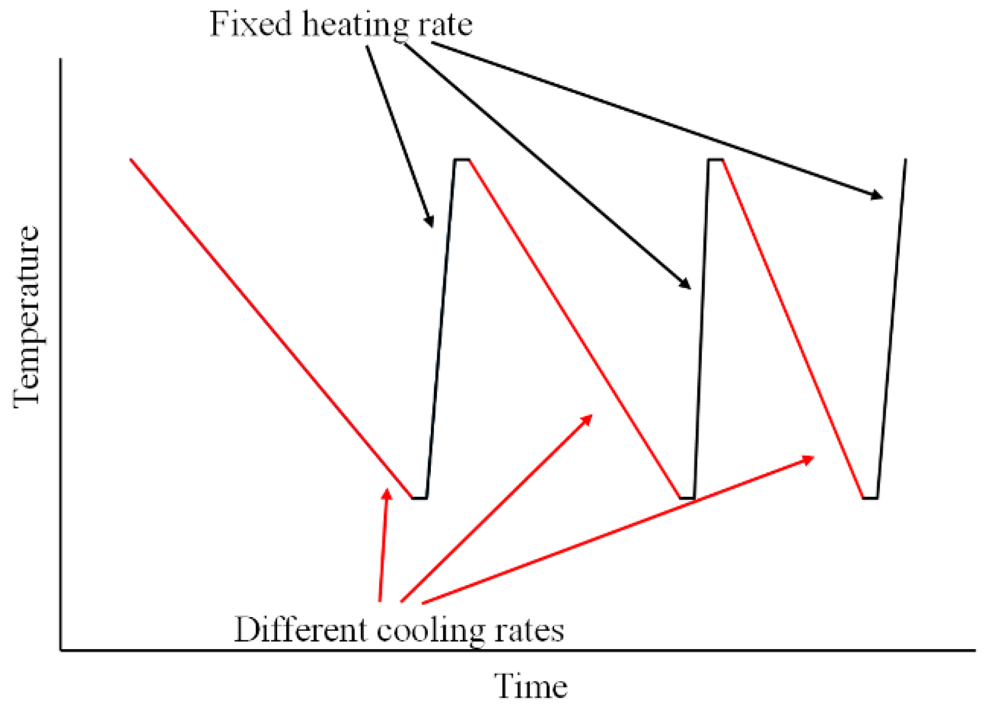 Polymers 10 00902 g002 Polymers 10 00902 g002