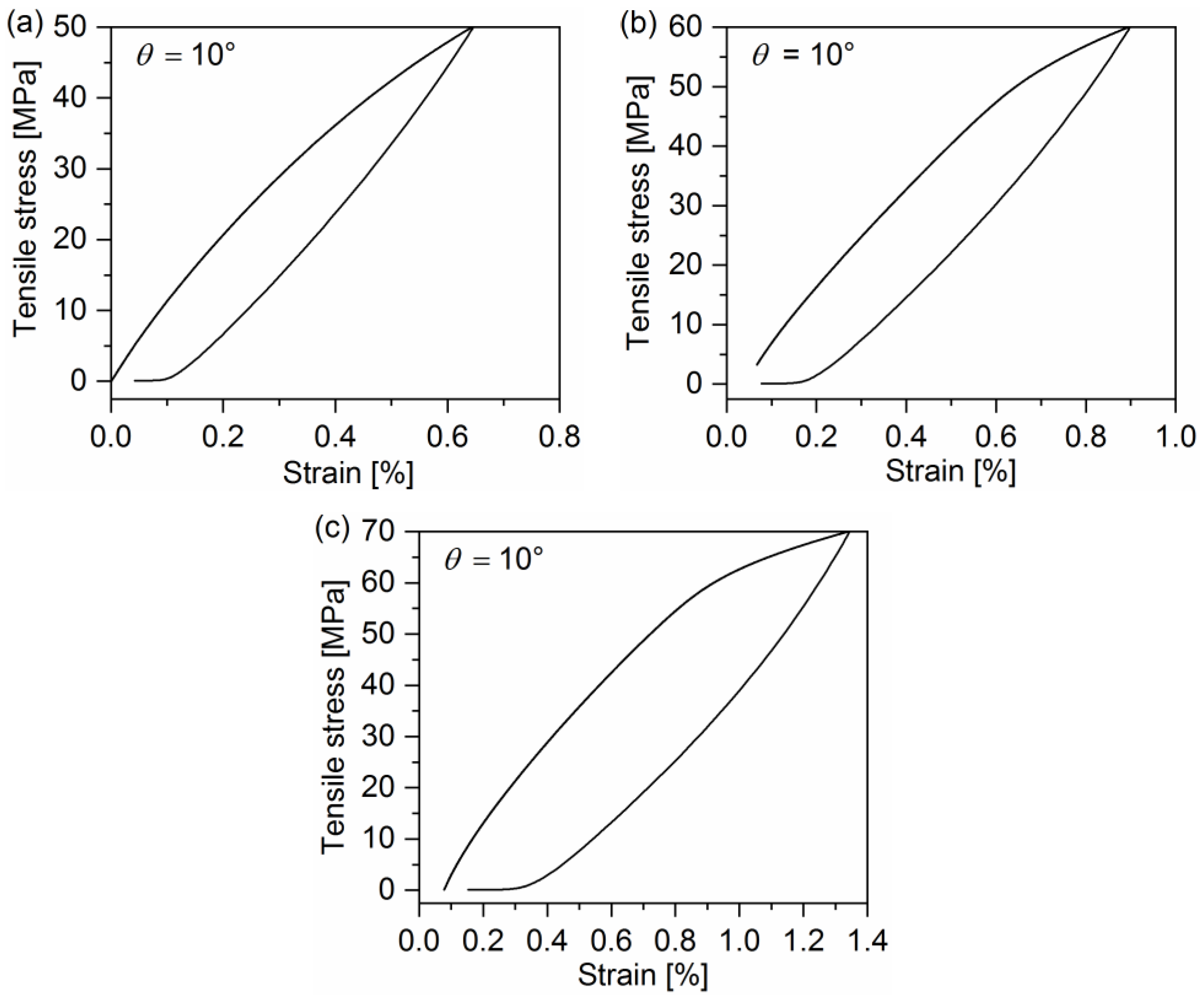 Polymers 10 00903 g002 Polymers 10 00903 g002