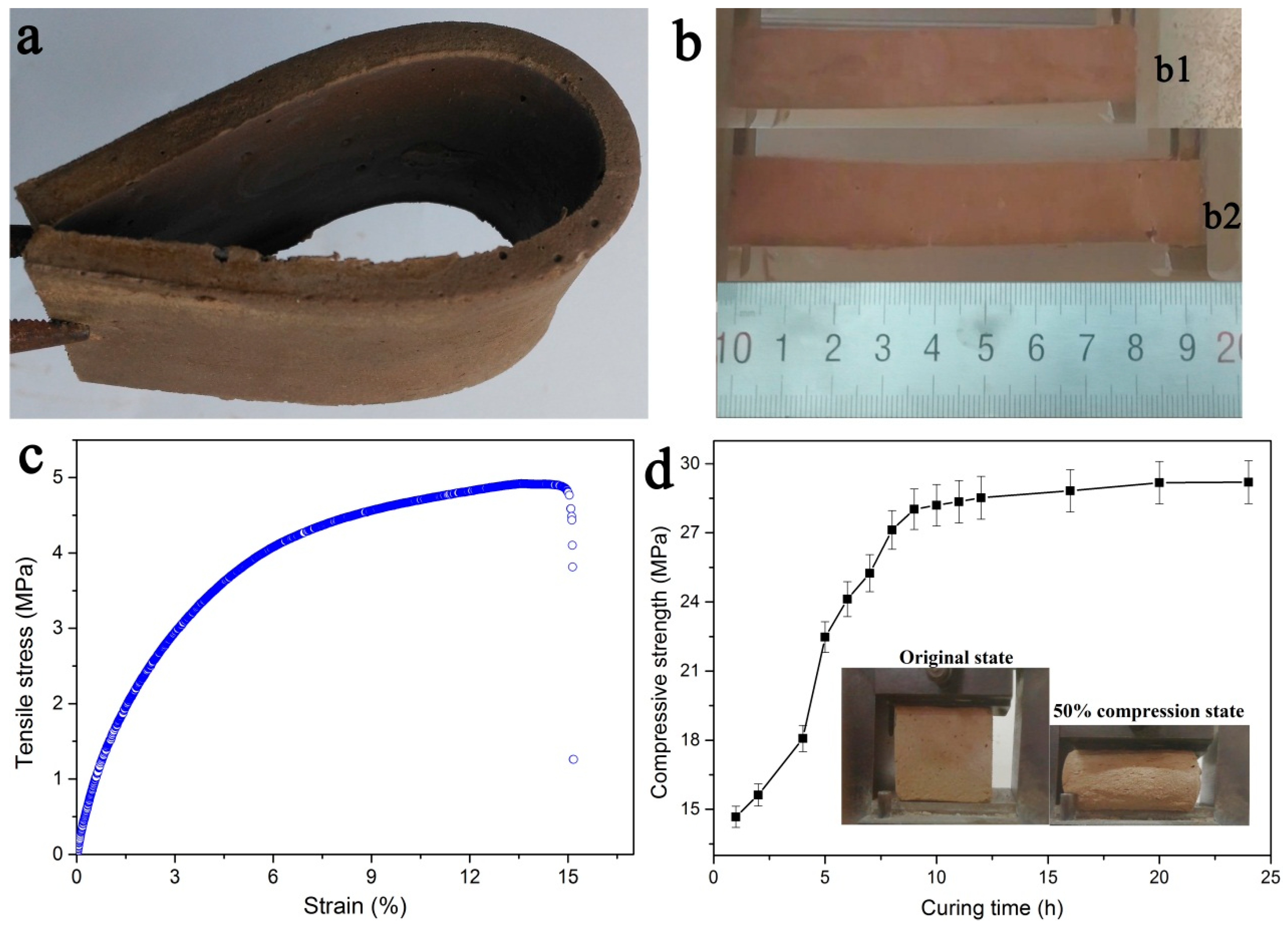 Polymers 10 00906 g002