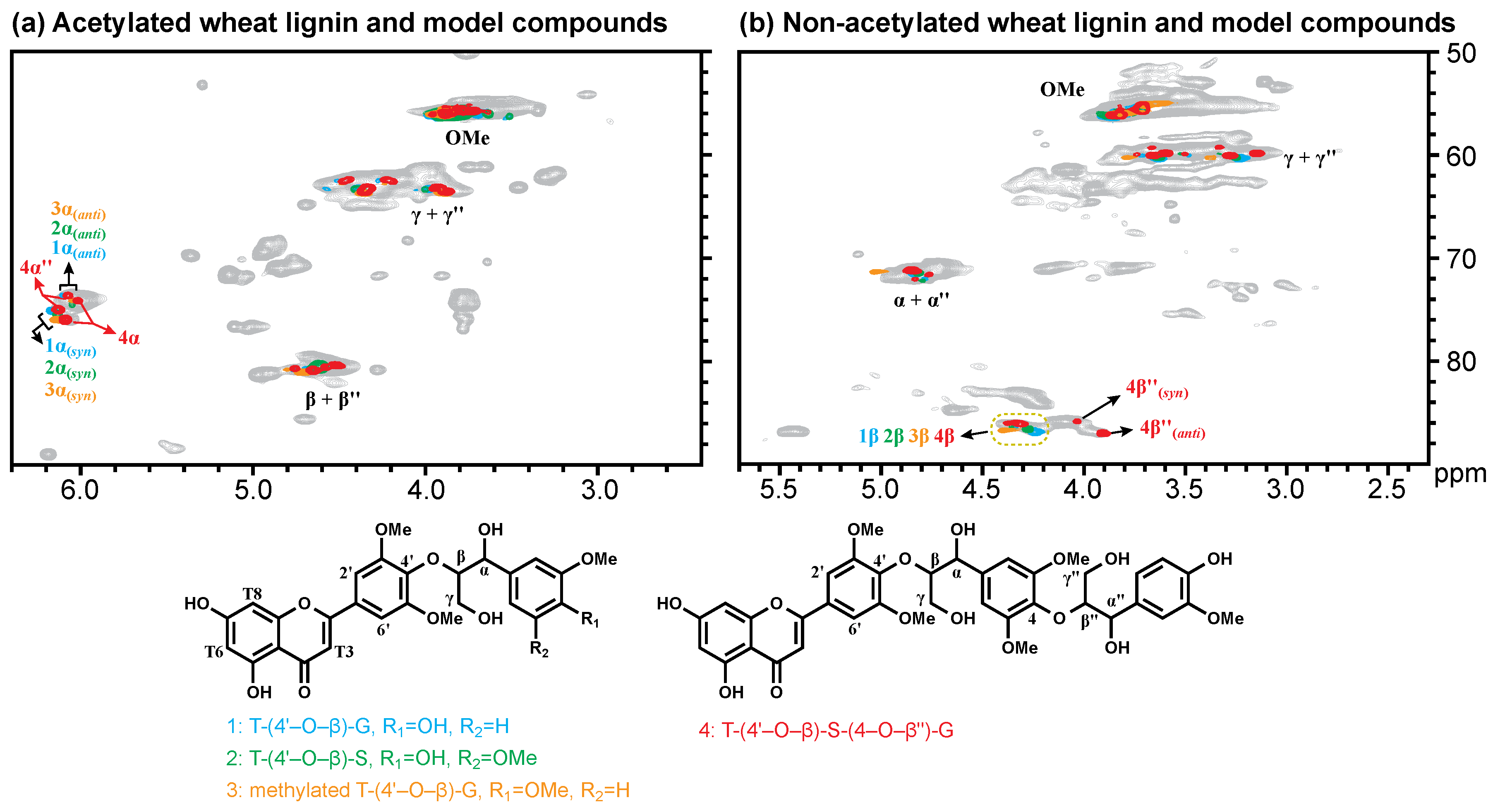 Polymers 10 00916 g001 Polymers 10 00916 g001