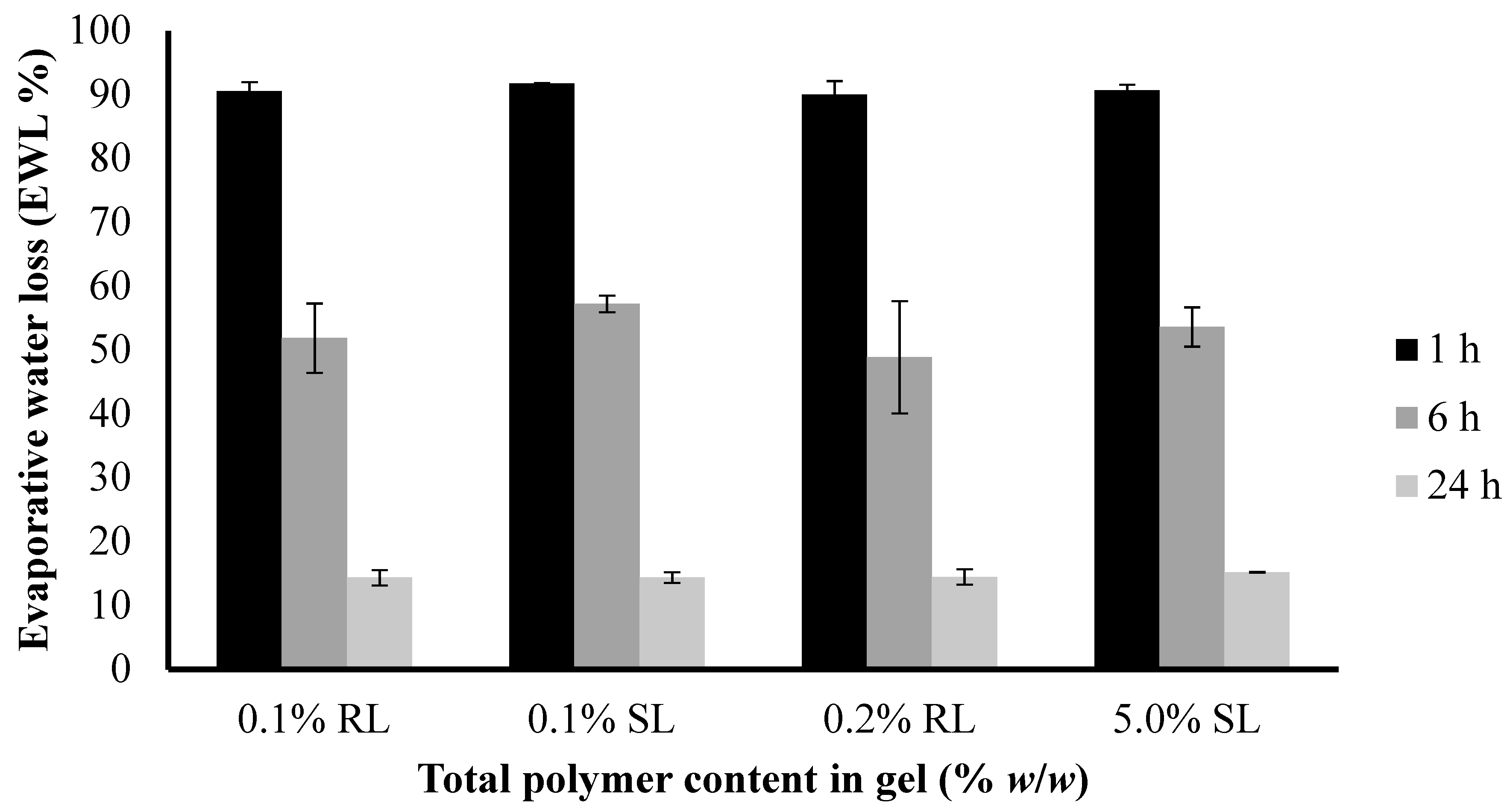 Polymers 10 00918 g008 Polymers 10 00918 g008