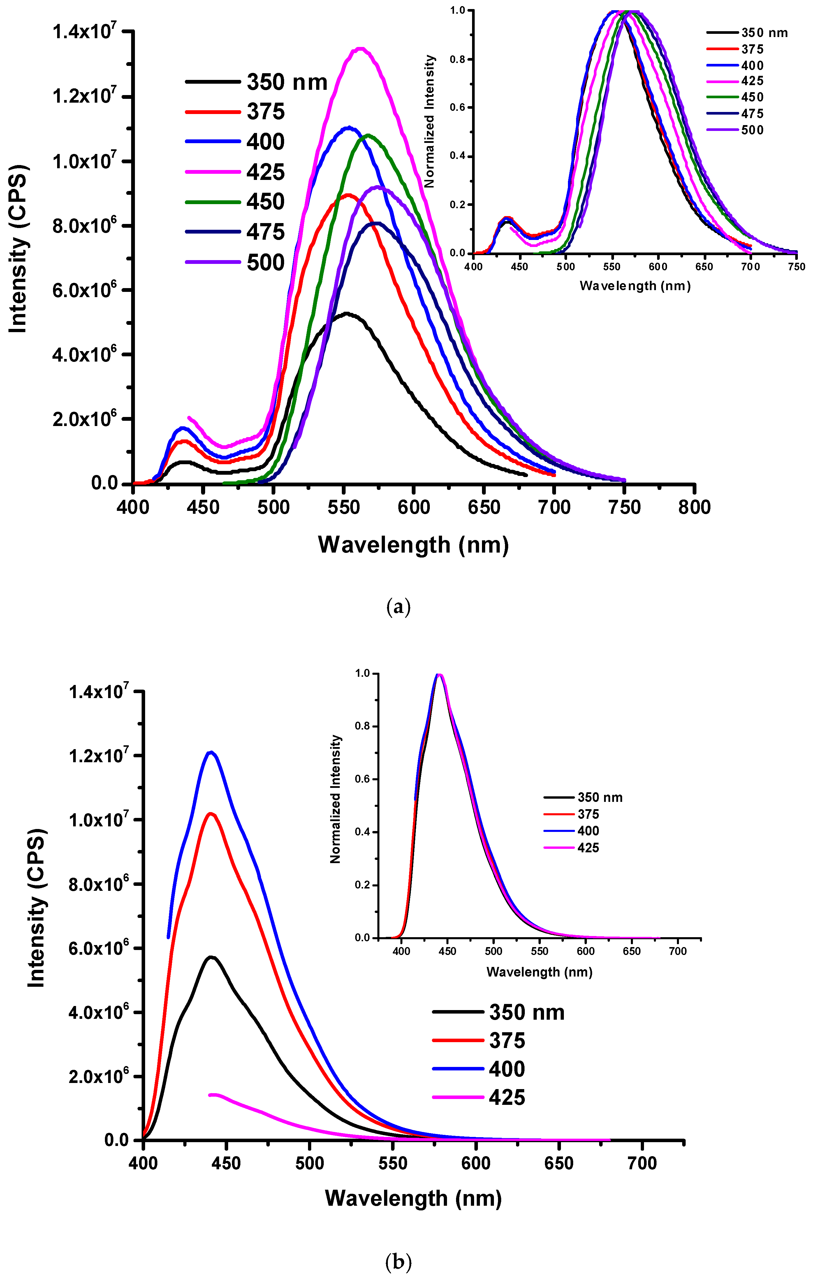 Polymers 10 00921 g009