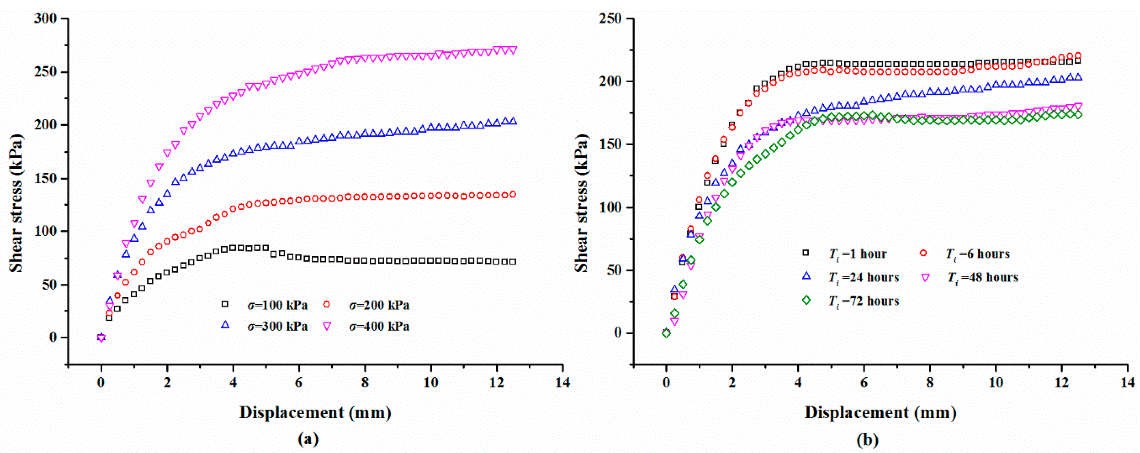 Polymers 10 00924 g008