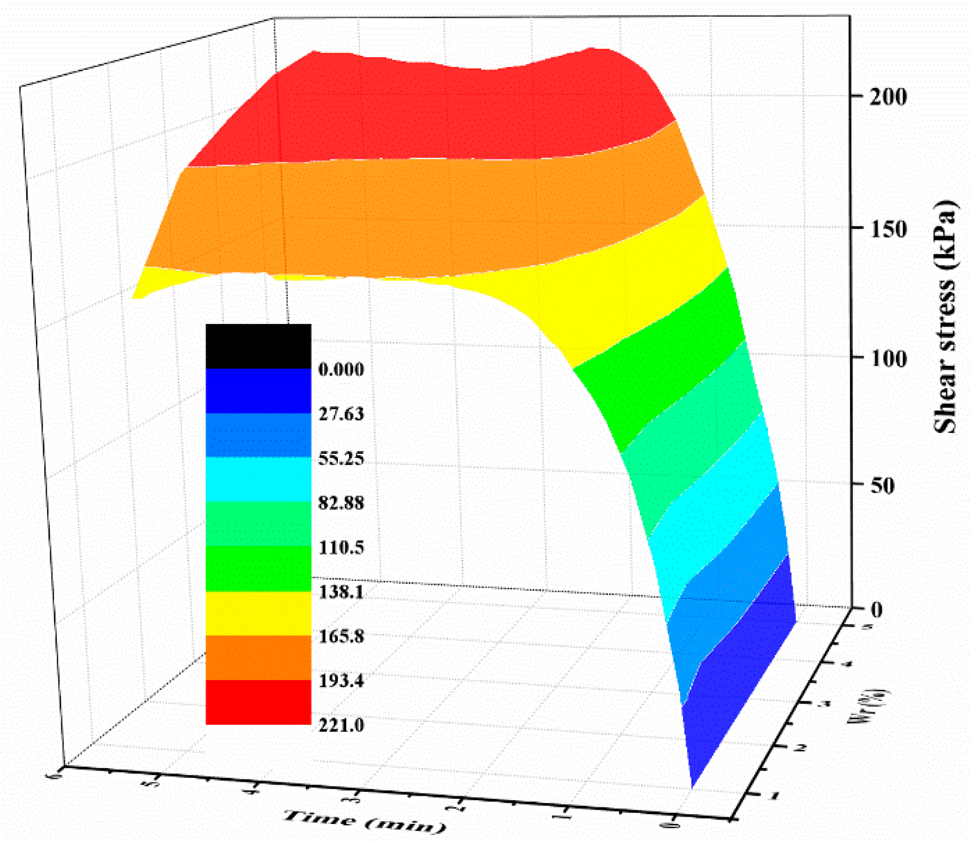 Polymers 10 00924 g012