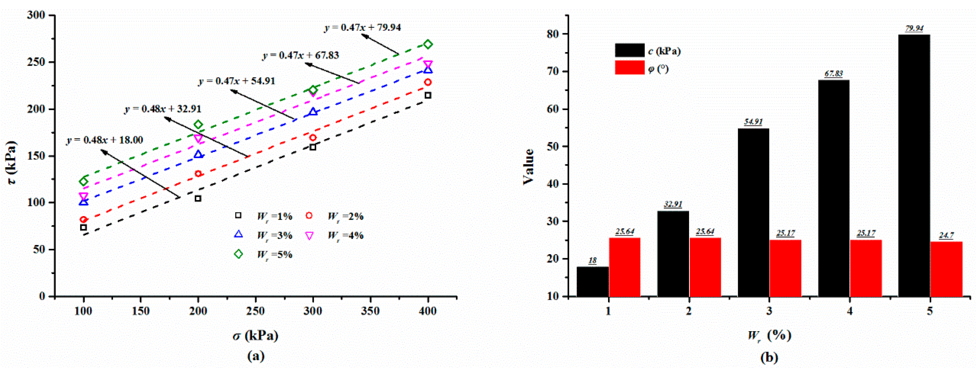 Polymers 10 00924 g013