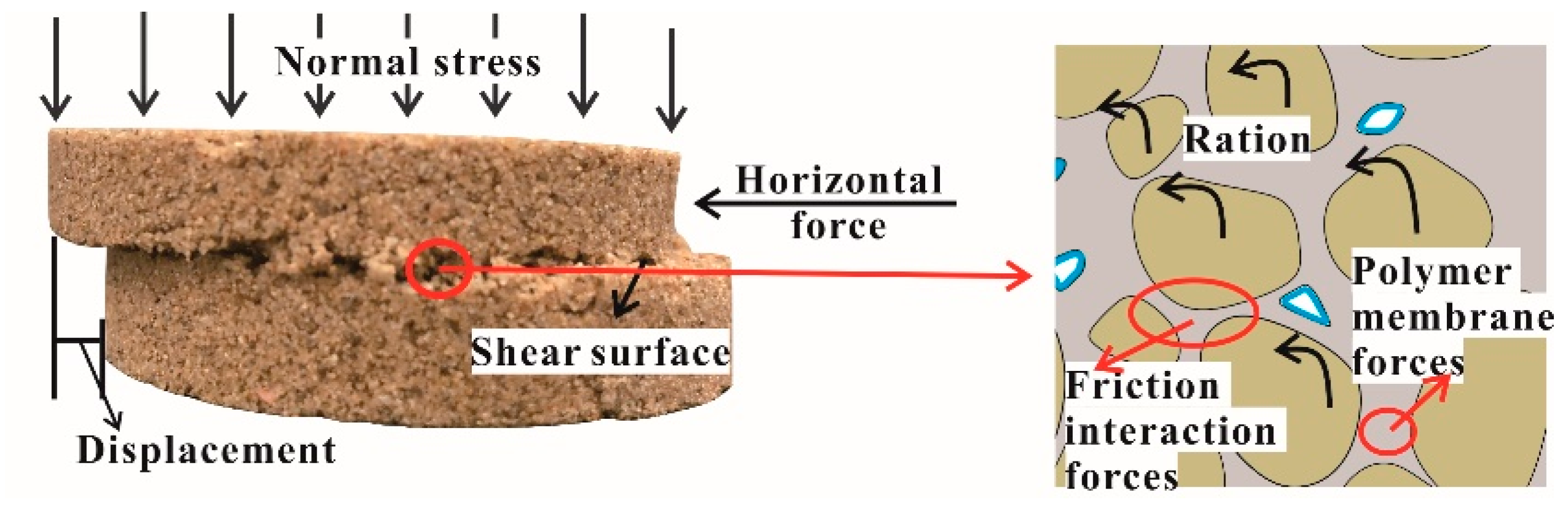 Polymers 10 00924 g017