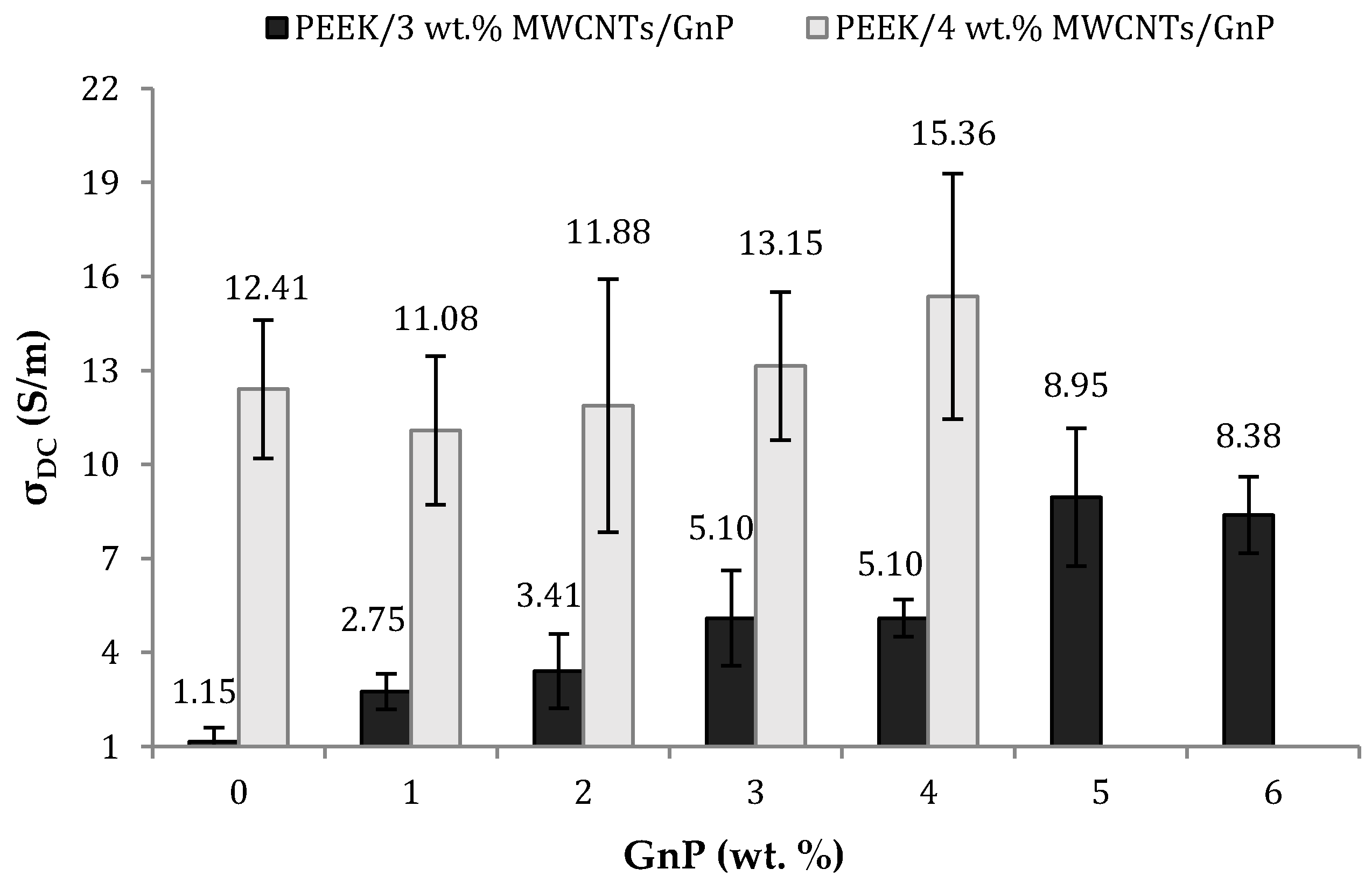 Polymers 10 00925 g005 Polymers 10 00925 g005