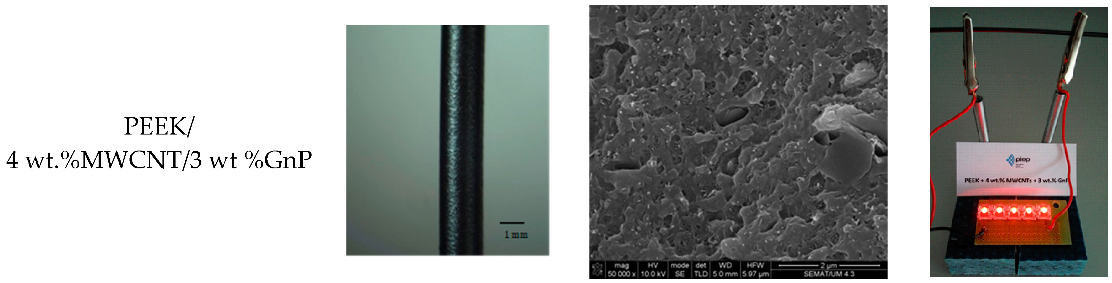 Polymers 10 00925 g007b Polymers 10 00925 g007b